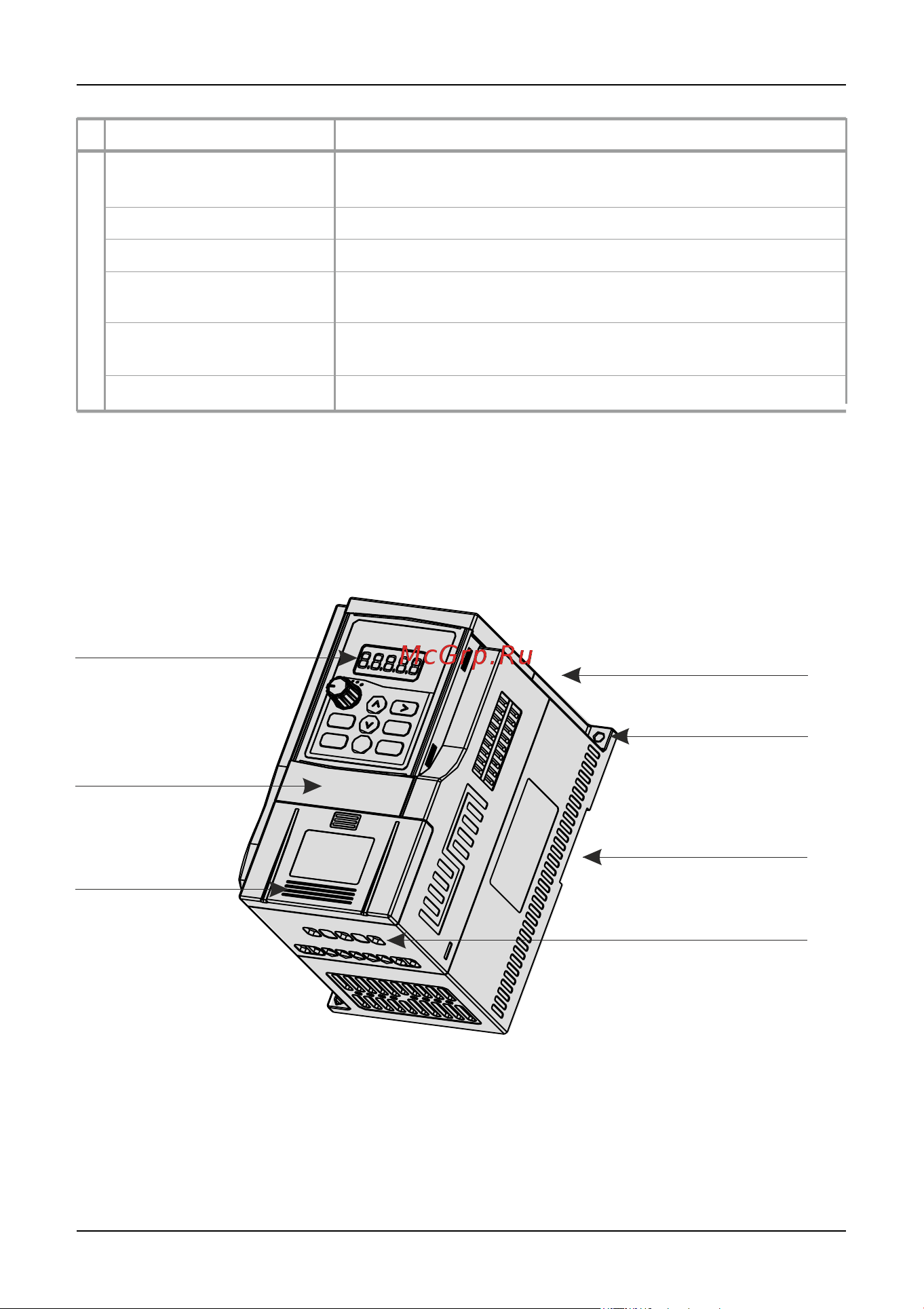 Instart sdi-g4.0-4b 4квт, 8.5а, 3ф, 380в, 50гц/60гц, ip20, с панелью управления 00030800 30800 Руководство по эксплуатации преобразователь частоты серии SDI онлайн [19/172] 834641