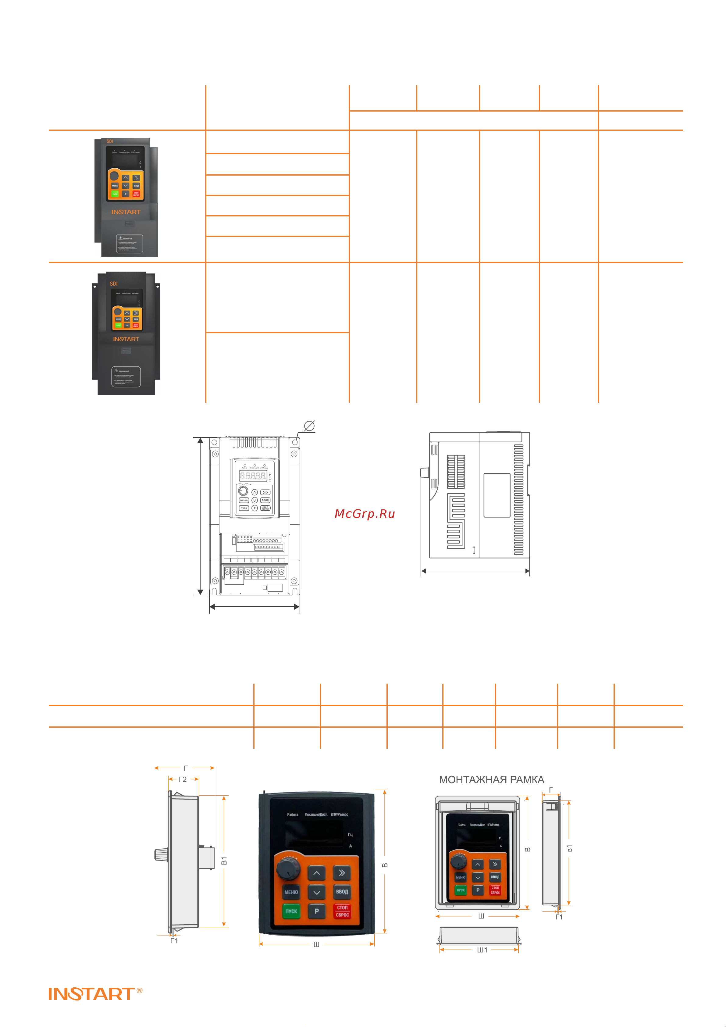 Instart sdi-g4.0-4b 4квт, 8.5а, 3ф, 380в, 50гц/60гц, ip20, с панелью управления 00030800 30800 Каталог Преобразователи частоты INSTART серия SDI онлайн [11/20] 834641