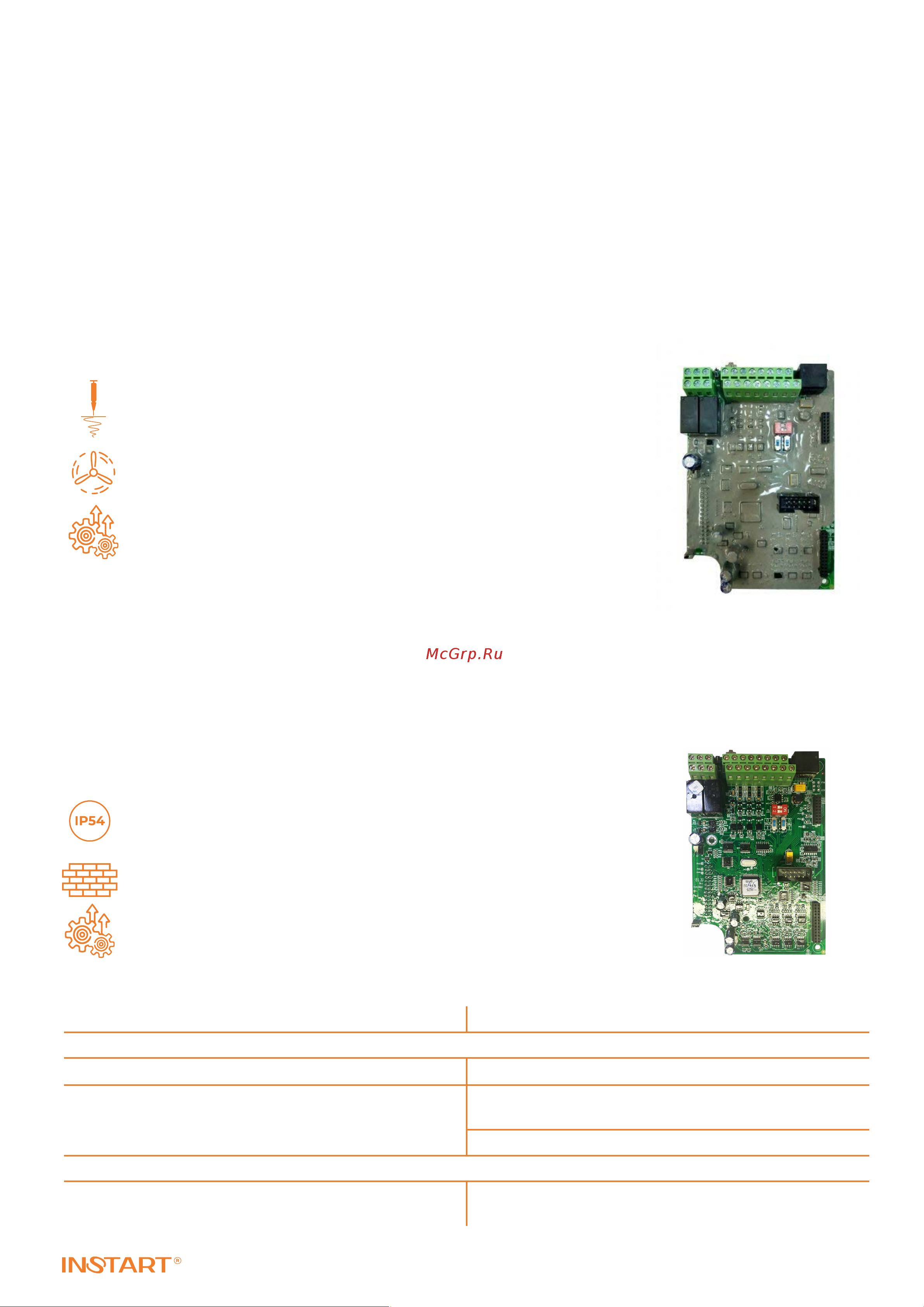 Instart sdi-g4.0-4b 4квт, 8.5а, 3ф, 380в, 50гц/60гц, ip20, с панелью управления 00030800 30800 Каталог Преобразователи частоты INSTART серия SDI онлайн [13/20] 834641