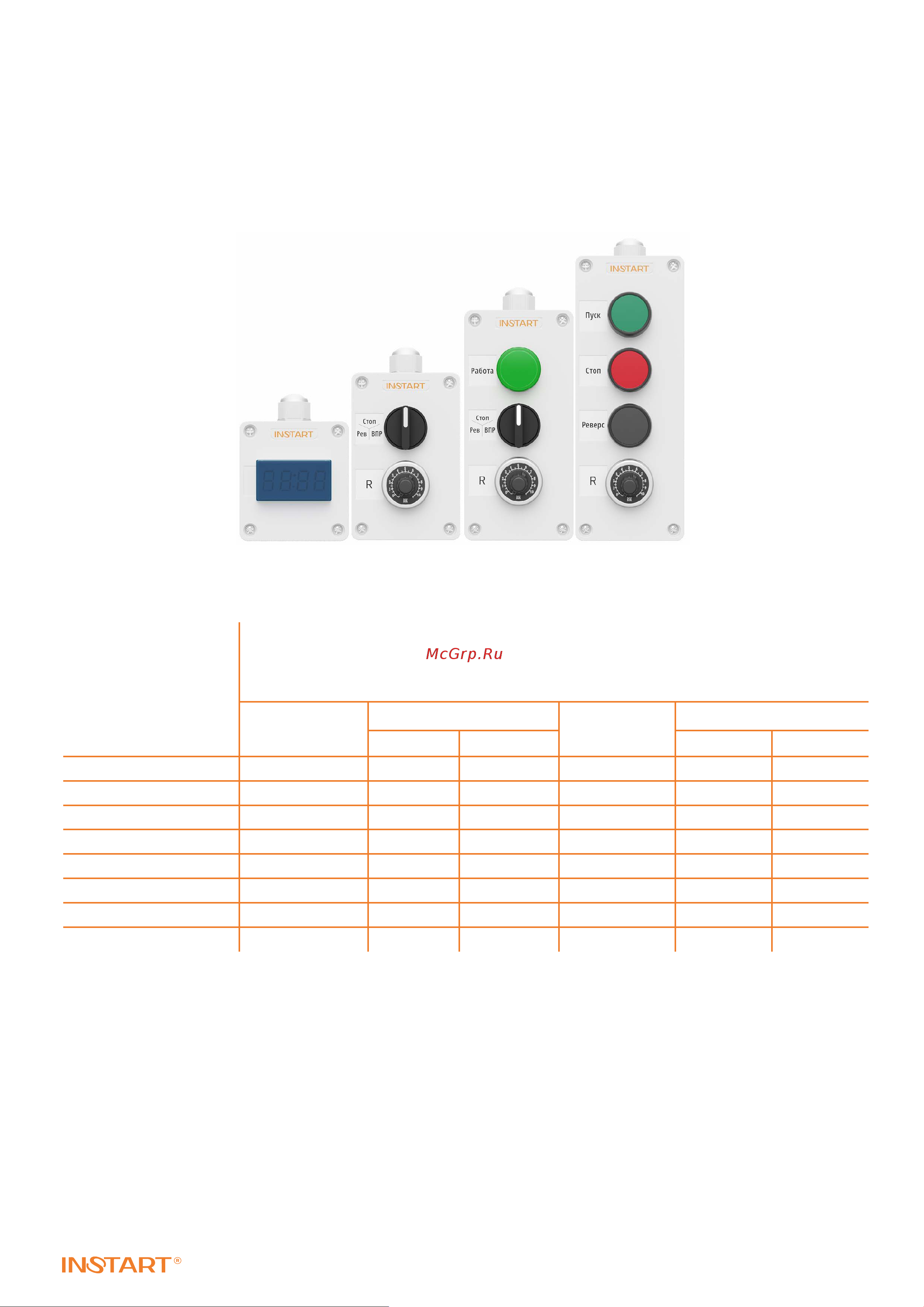 Instart sdi-g4.0-4b 4квт, 8.5а, 3ф, 380в, 50гц/60гц, ip20, с панелью управления 00030800 30800 Каталог Преобразователи частоты INSTART серия SDI онлайн [15/20] 834641