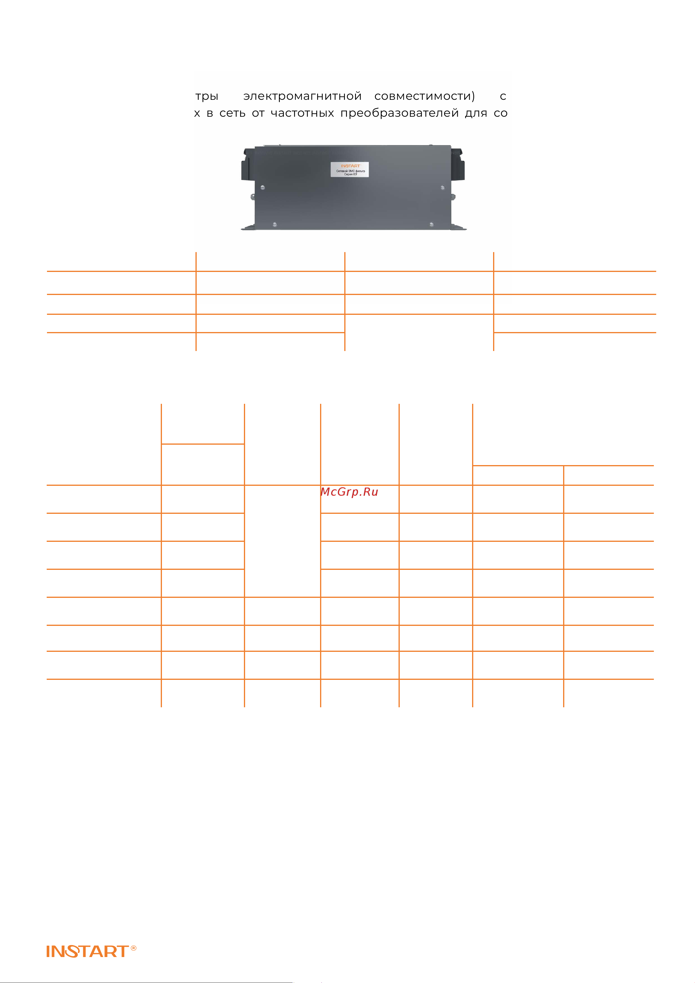 Instart sdi-g4.0-4b 4квт, 8.5а, 3ф, 380в, 50гц/60гц, ip20, с панелью управления 00030800 30800 Каталог Преобразователи частоты INSTART серия SDI онлайн [17/20] 834641