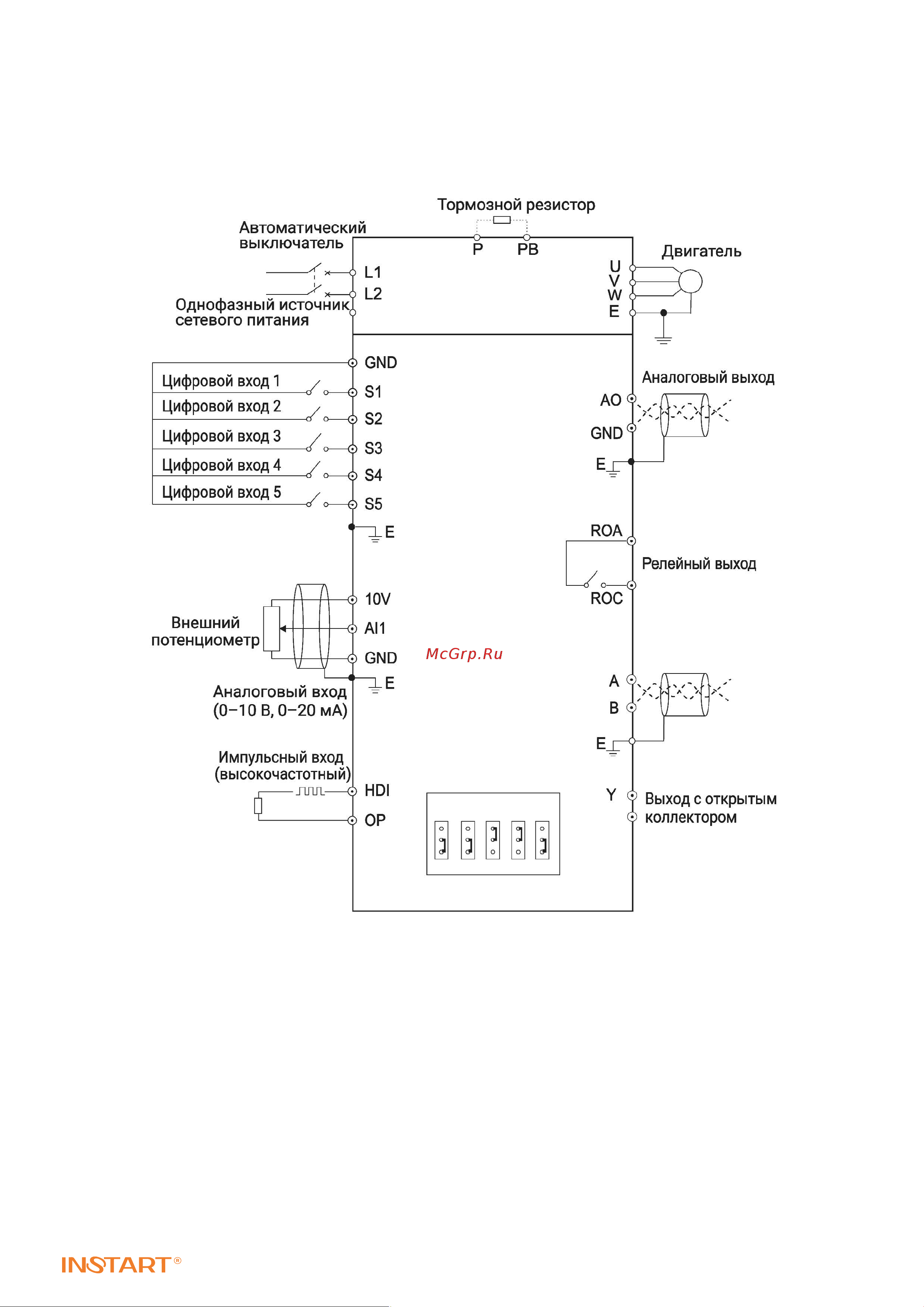 Instart sdi-g4.0-4b 4квт, 8.5а, 3ф, 380в, 50гц/60гц, ip20, с панелью управления 00030800 30800 Каталог Преобразователи частоты INSTART серия SDI онлайн [9/20] 834641