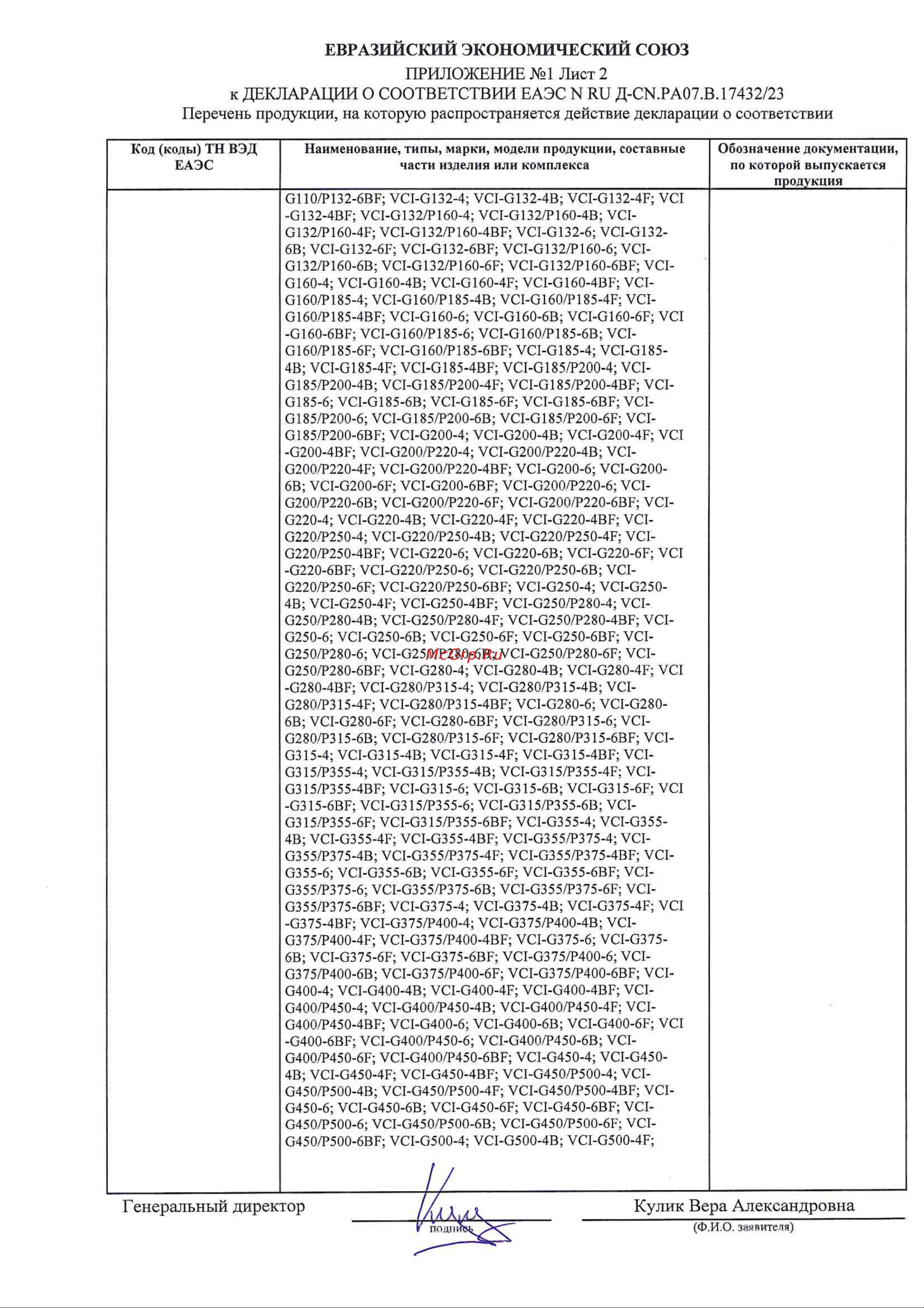 Instart vci-g0.4-2b 00110100 Декларация соответствия онлайн [3/4] 834642