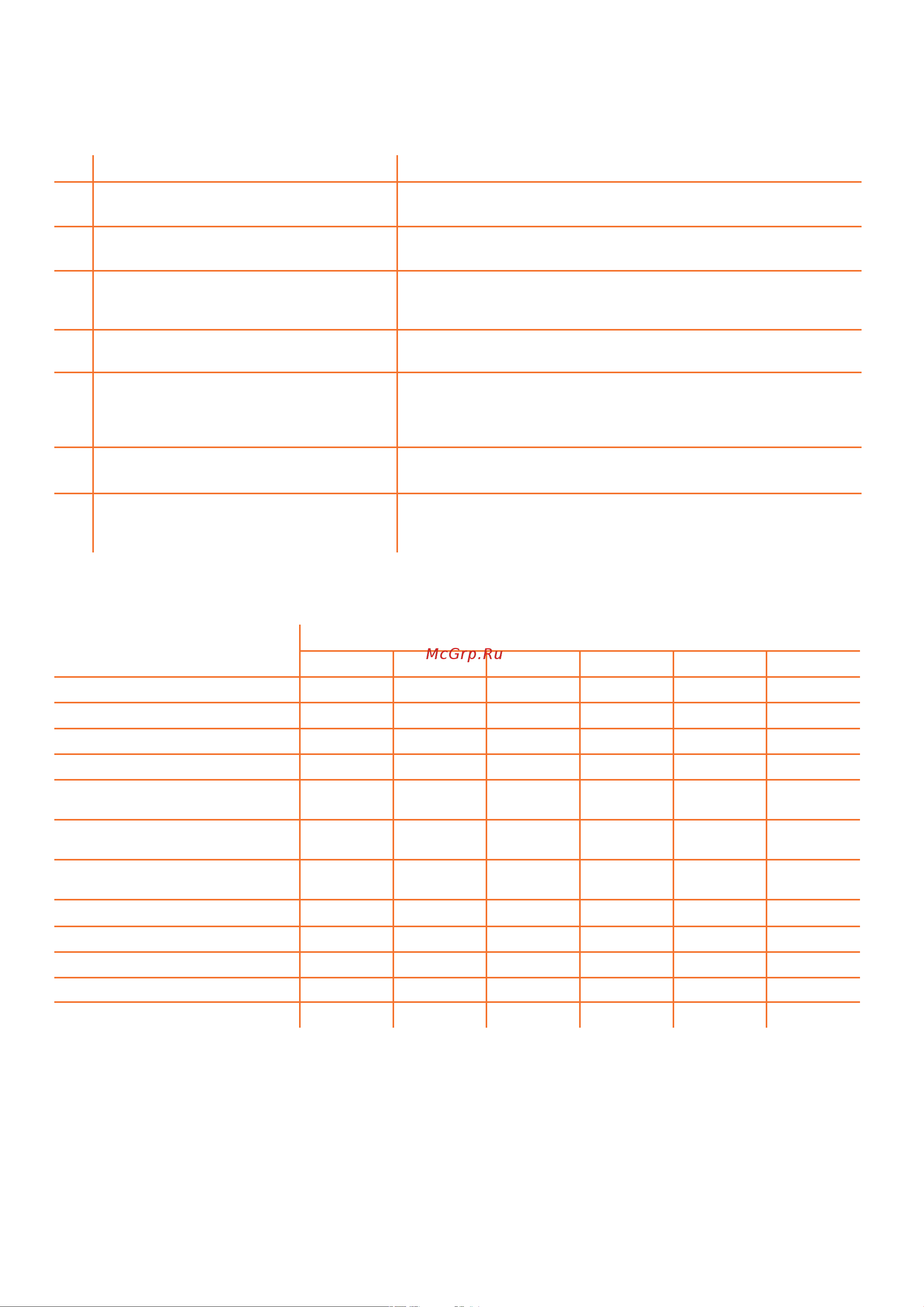 Instart vci-g4.0-4b 4 квт, 9.0a, 3ф, 380в, 50гц/60гц, ip20 00110900 110900 Catalogy_INSTART_ОБЩИЙ онлайн [4/82] 834649