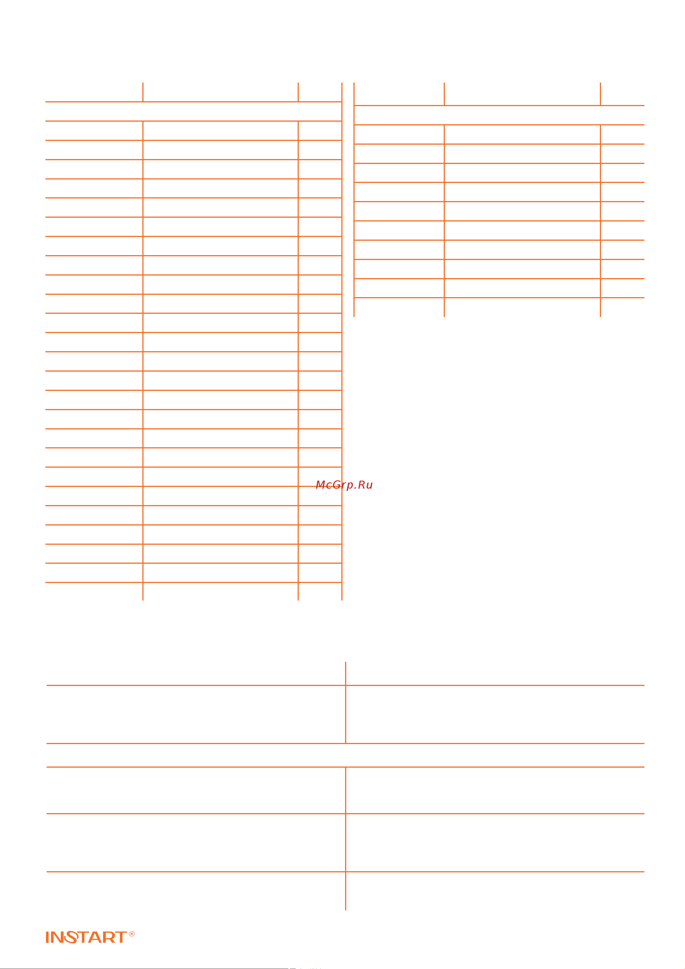 Instart VCI-G15-4B, 15кВт 32А, 00111400 Catalogy_INSTART_ОБЩИЙ онлайн [7/82] 834647