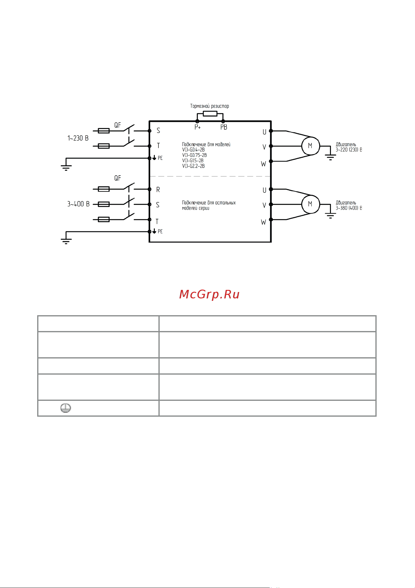 Instart VCI-G15-4B, 15кВт 32А, 00111400 Руководство по эксплуатации преобразователь частоты серии VCI онлайн [20/93] 834647
