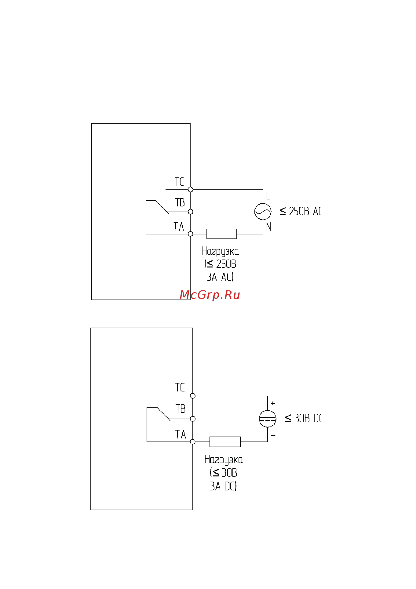 Instart VCI-G15-4B, 15кВт 32А, 00111400 Руководство по эксплуатации преобразователь частоты серии VCI онлайн [30/93] 834647