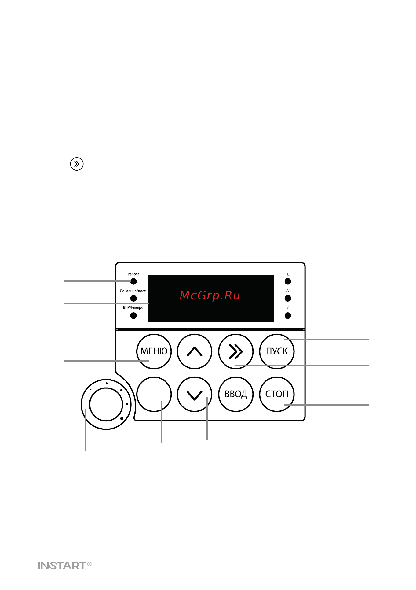 Instart VCI-G15-4B, 15кВт 32А, 00111400 Руководство по эксплуатации преобразователь частоты серии VCI онлайн [33/93] 834647