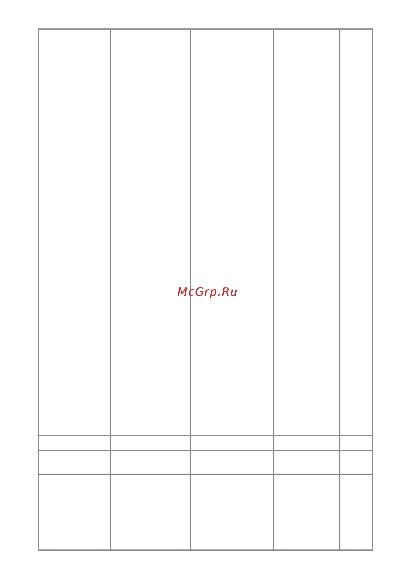 Instart VCI-G15-4B, 15кВт 32А, 00111400 Руководство по эксплуатации преобразователь частоты серии VCI онлайн [48/93] 834647