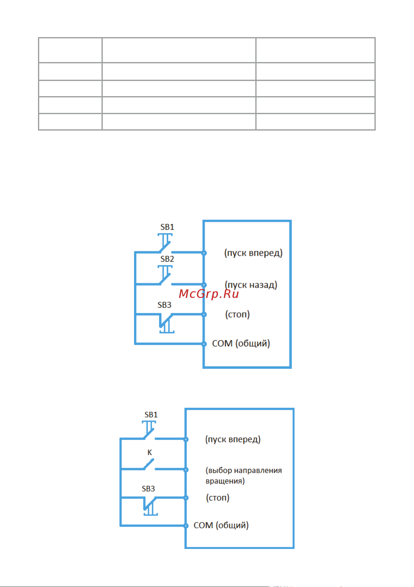 Instart VCI-G15-4B, 15кВт 32А, 00111400 Руководство по эксплуатации преобразователь частоты серии VCI онлайн [50/93] 834647