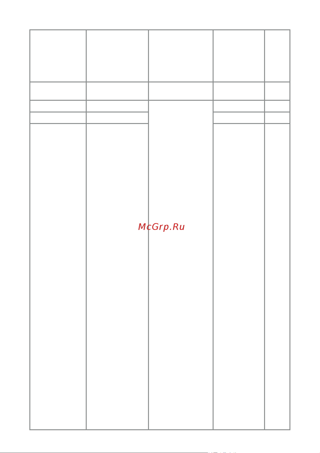 Instart VCI-G15-4B, 15кВт 32А, 00111400 Руководство по эксплуатации преобразователь частоты серии VCI онлайн [64/93] 834647