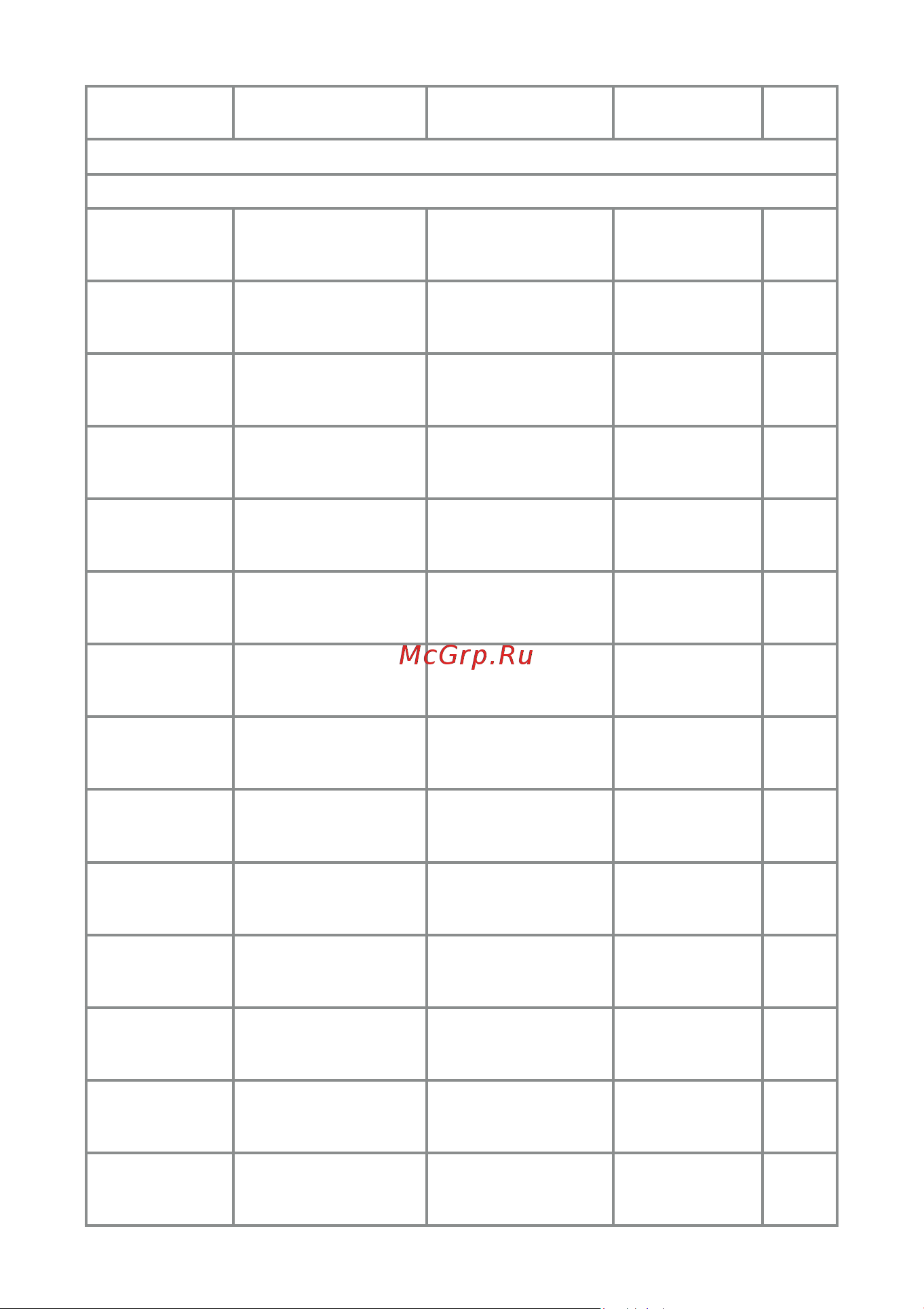 Instart VCI-G15-4B, 15кВт 32А, 00111400 Руководство по эксплуатации преобразователь частоты серии VCI онлайн [72/93] 834647