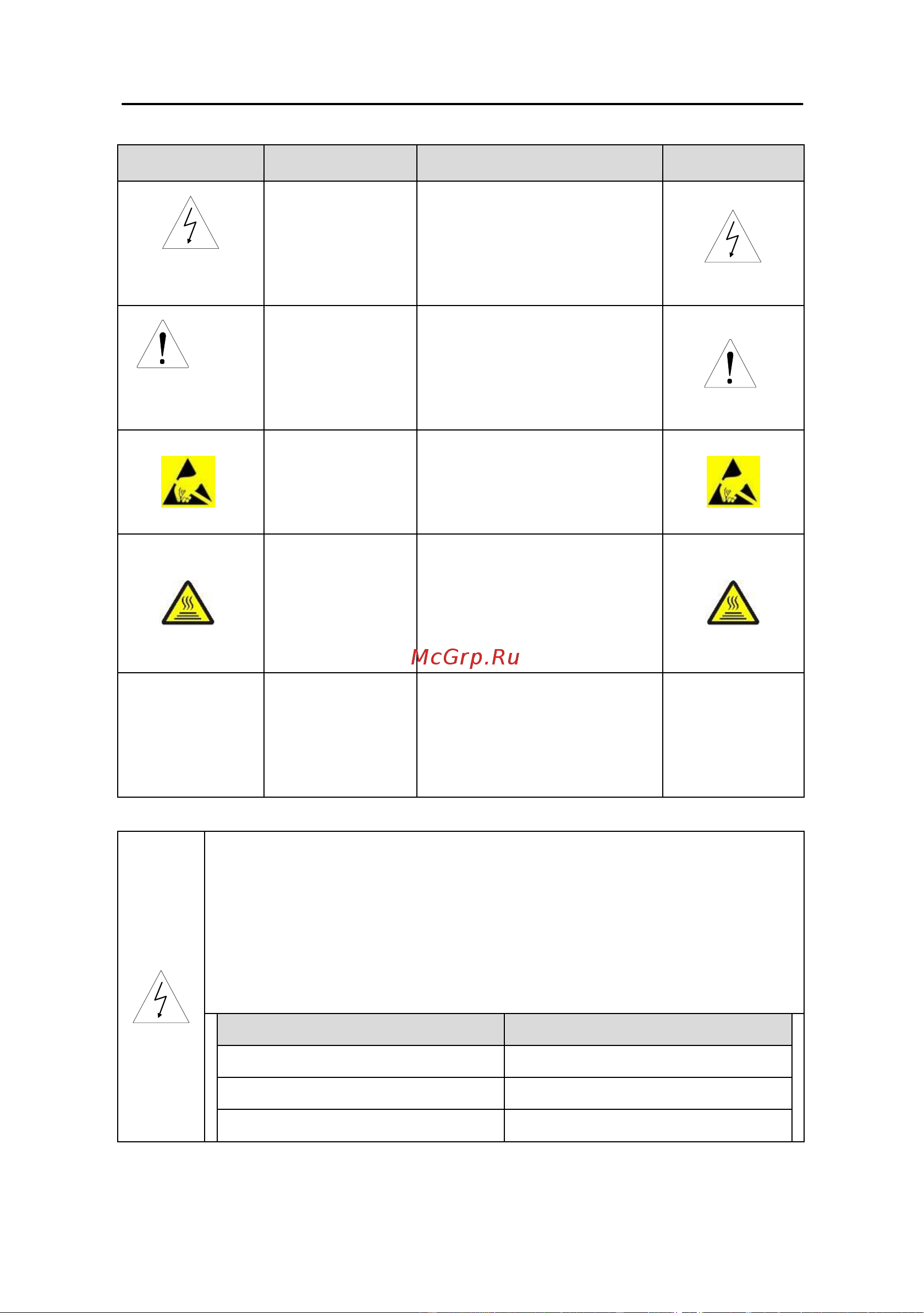 Invt GD200A 7,5/11 кВт 380В IP20 (GD200A-7R5G/011P-4) 90001-01101 Руководство пользователя к серии GD200A онлайн [10/186] 834651