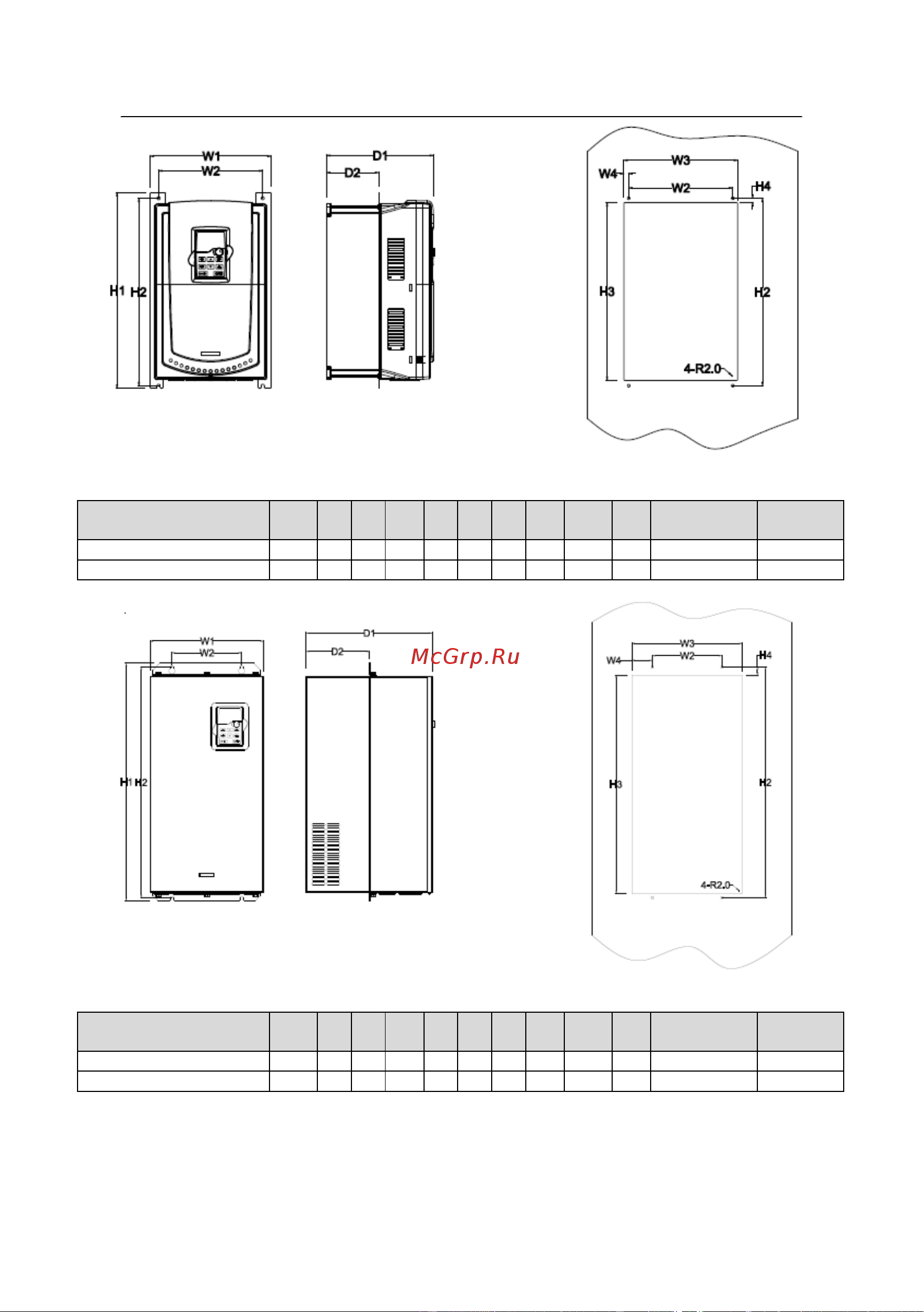 Invt GD200A 7,5/11 кВт 380В IP20 (GD200A-7R5G/011P-4) 90001-01101 Руководство пользователя к серии GD200A онлайн [168/186] 834651