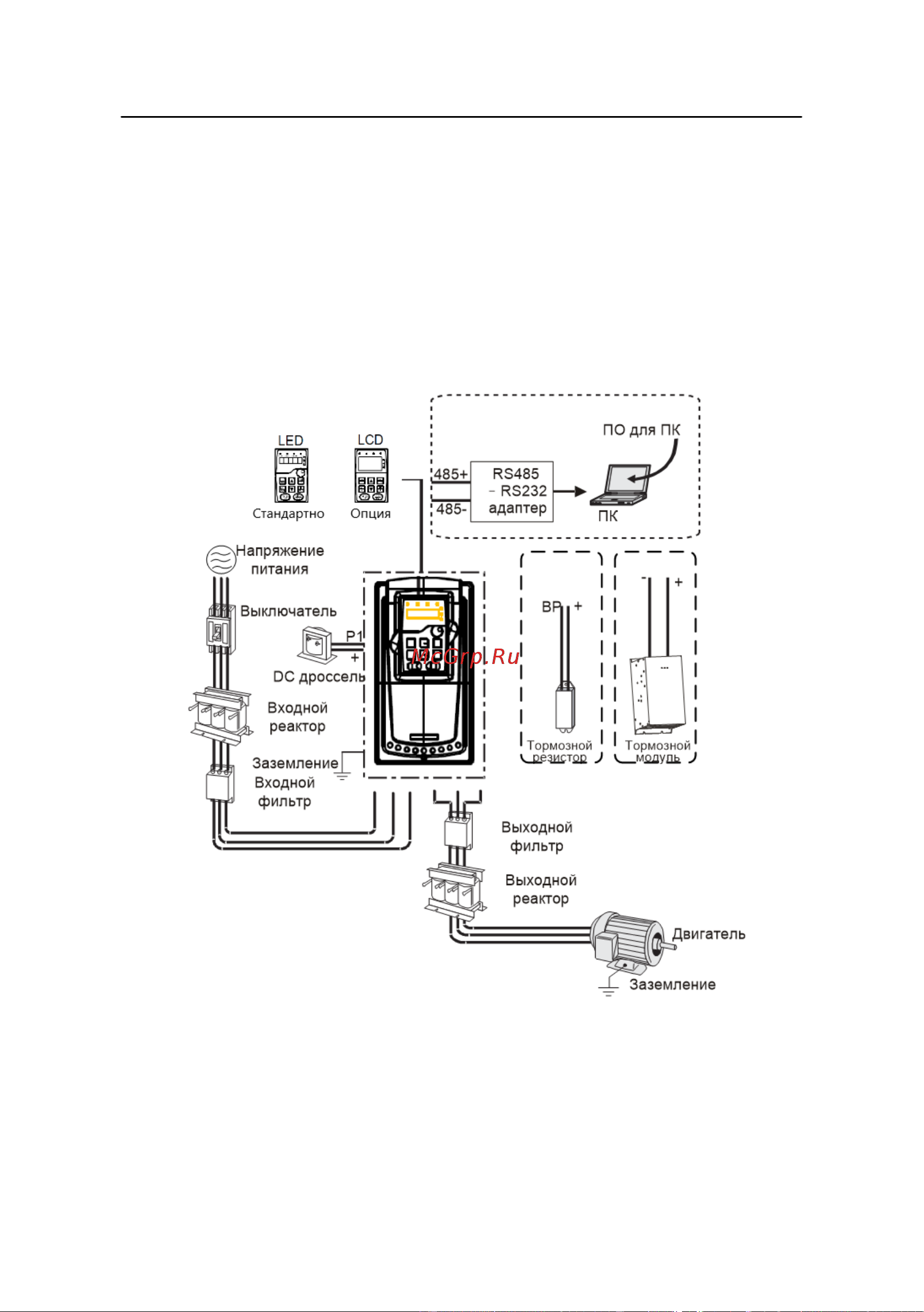 Invt GD200A 7,5/11 кВт 380В IP20 (GD200A-7R5G/011P-4) 90001-01101 Руководство пользователя к серии GD200A онлайн [171/186] 834651