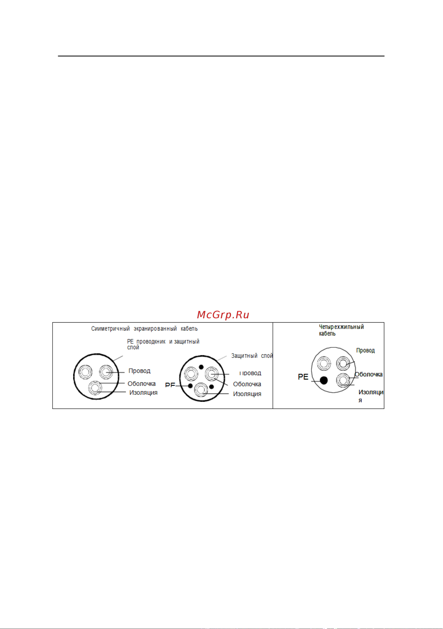 Invt GD200A 7,5/11 кВт 380В IP20 (GD200A-7R5G/011P-4) 90001-01101 Руководство пользователя к серии GD200A онлайн [173/186] 834651