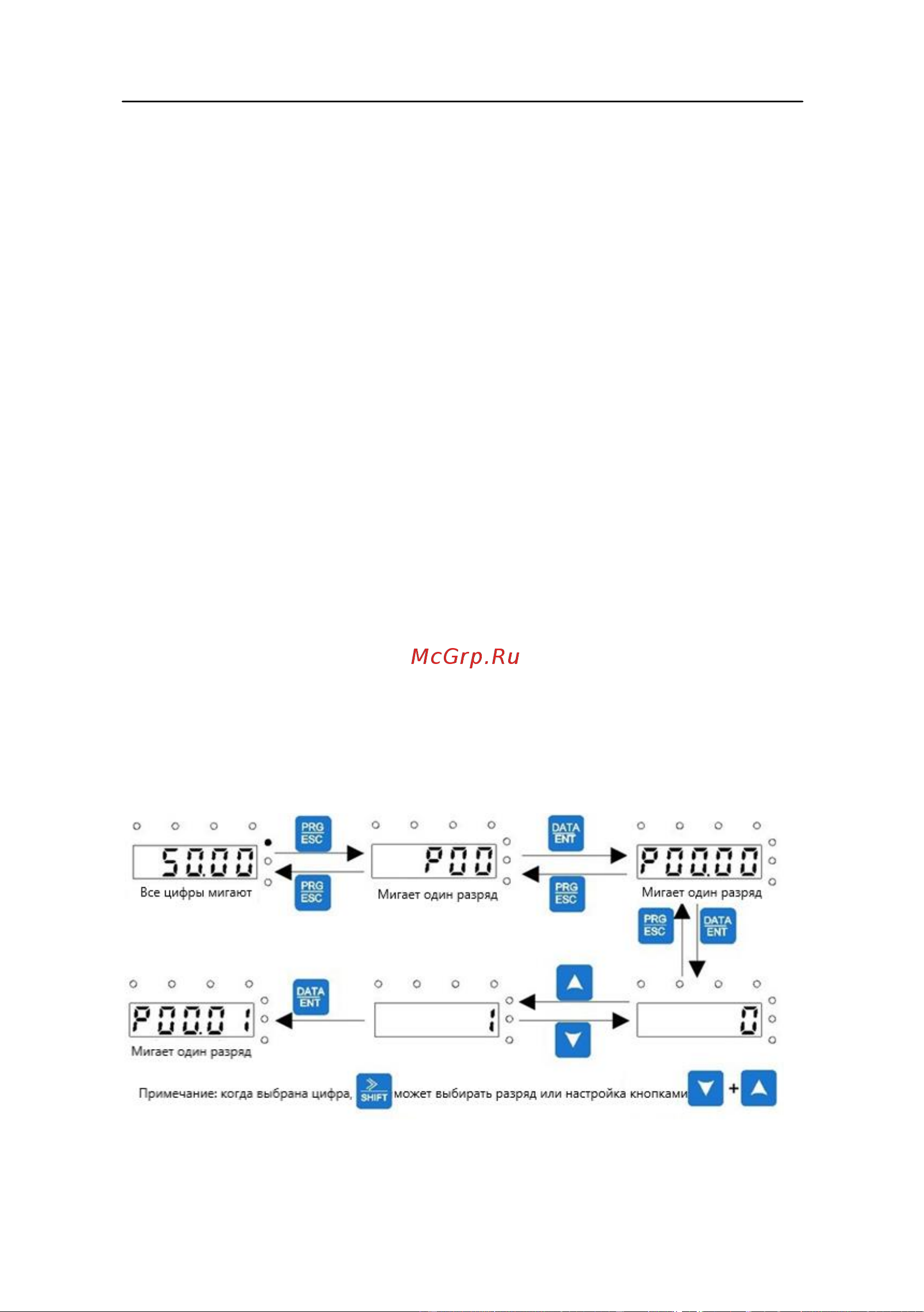 Invt GD200A 7,5/11 кВт 380В IP20 (GD200A-7R5G/011P-4) 90001-01101 Руководство пользователя к серии GD200A онлайн [47/186] 834651