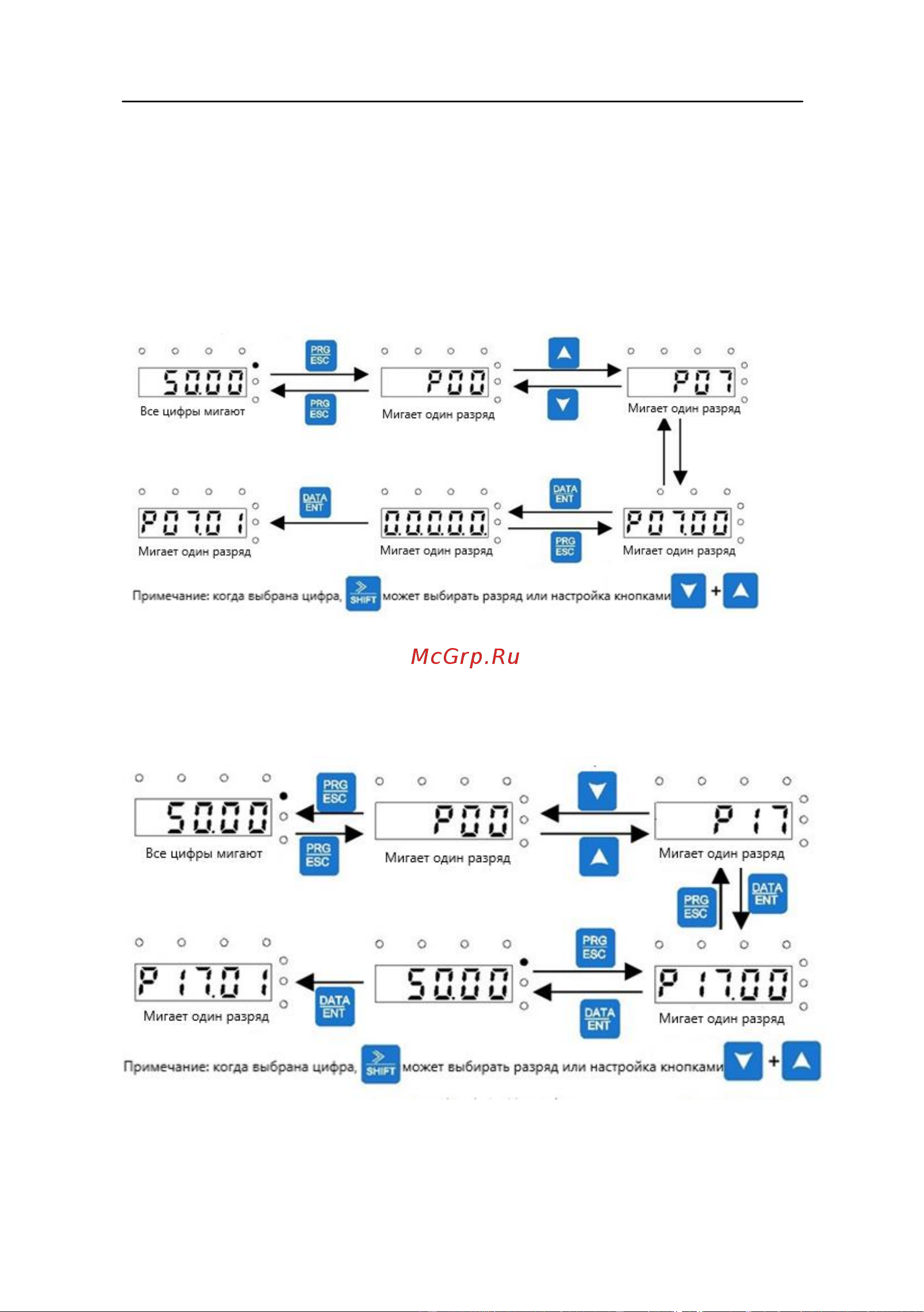 Invt GD200A 7,5/11 кВт 380В IP20 (GD200A-7R5G/011P-4) 90001-01101 Руководство пользователя к серии GD200A онлайн [48/186] 834651