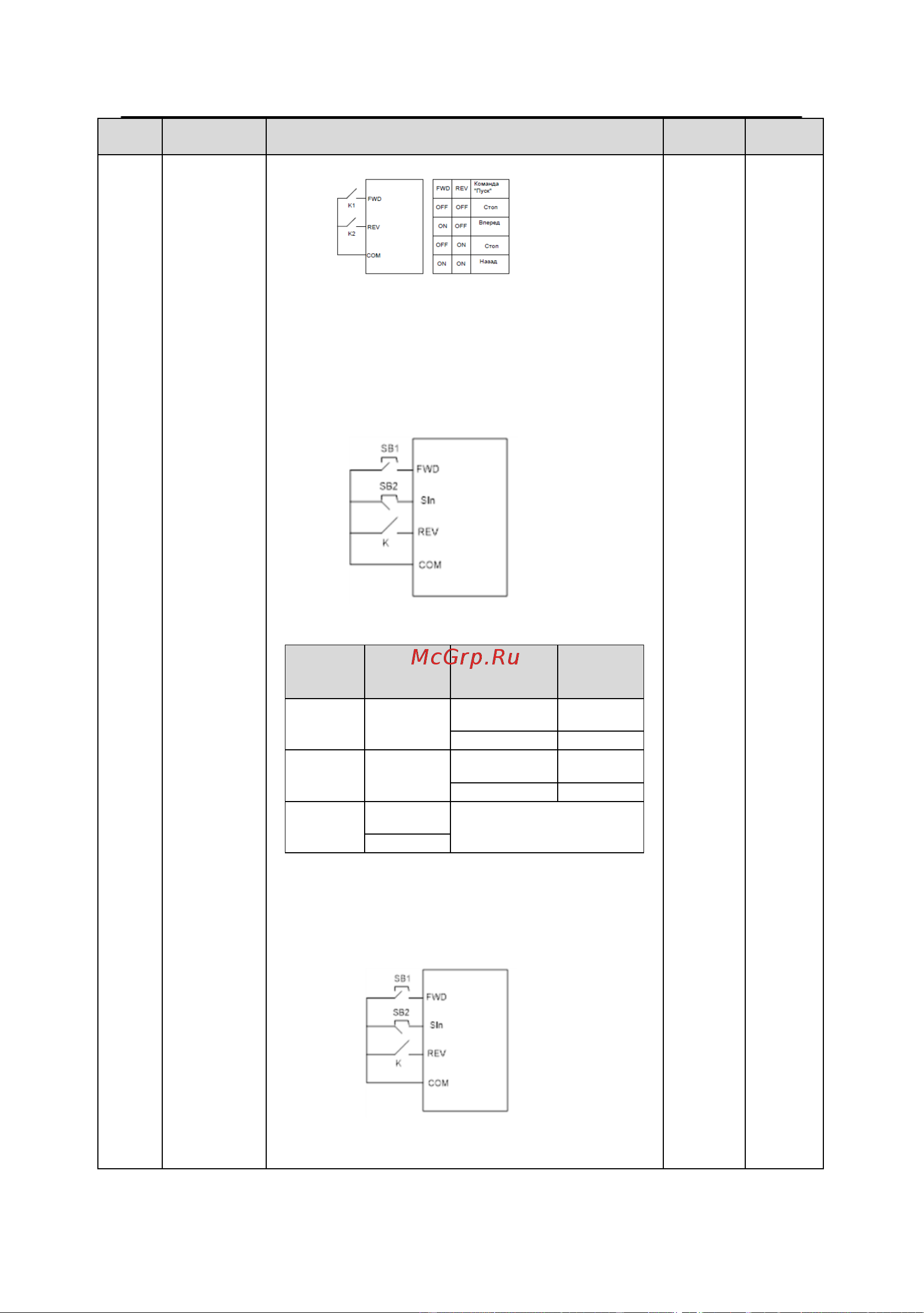 Invt GD200A 7,5/11 кВт 380В IP20 (GD200A-7R5G/011P-4) 90001-01101 Руководство пользователя к серии GD200A онлайн [69/186] 834651