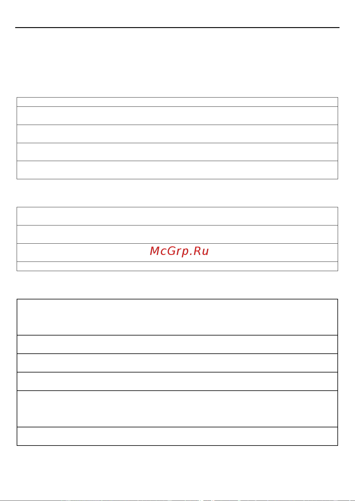 Invt GD2 1,5 кВт 380В IP 20 (GD20-1R5G-4) 90001-01079 Руководство пользователя онлайн [10/178] 834652