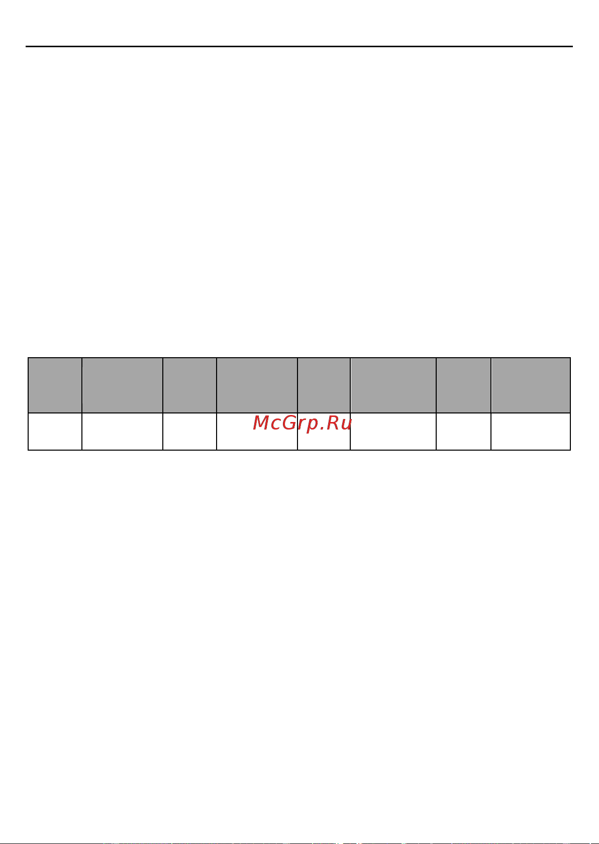 Invt GD2 1,5 кВт 380В IP 20 (GD20-1R5G-4) 90001-01079 Руководство пользователя онлайн [133/178] 834652