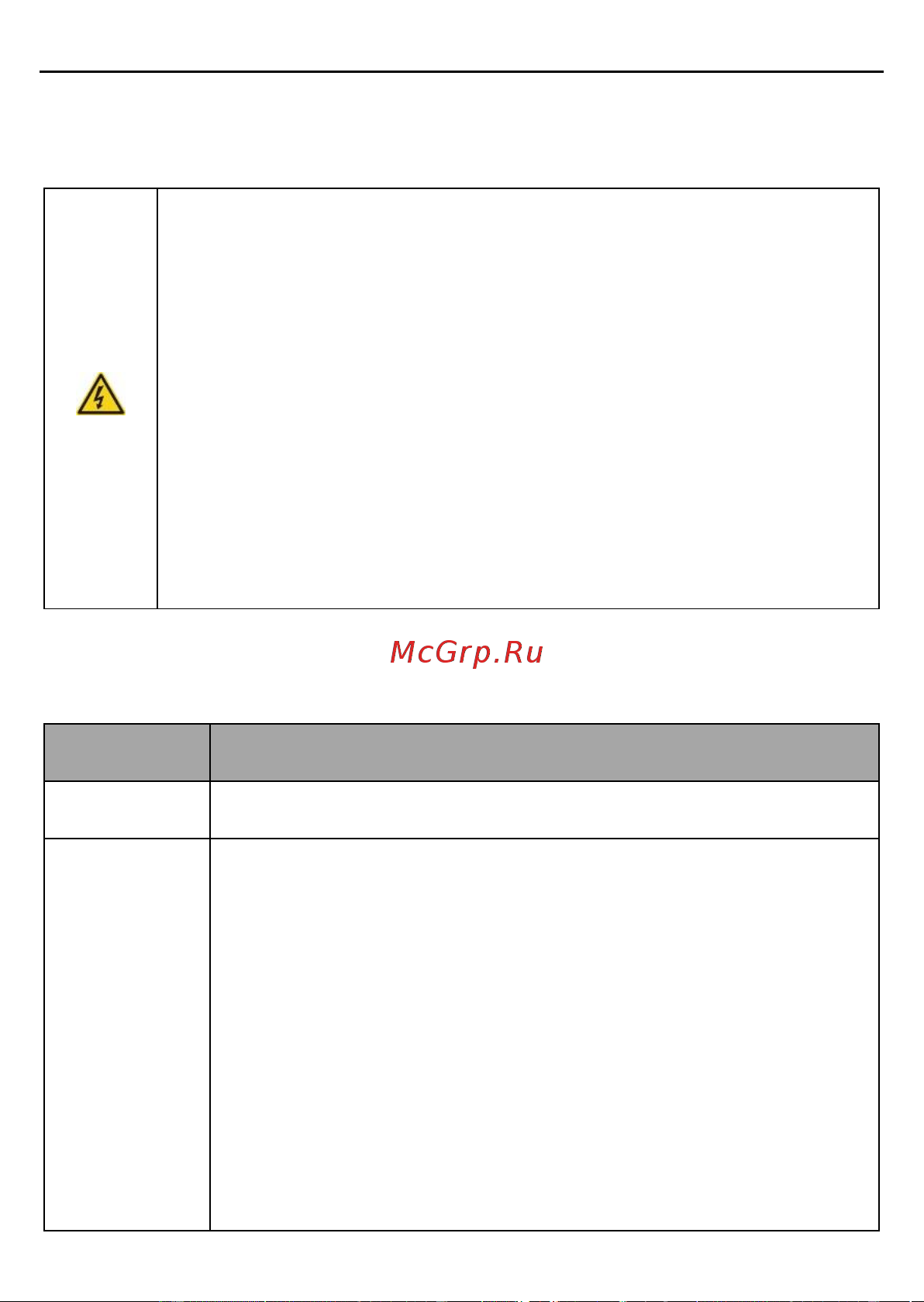 Invt GD2 1,5 кВт 380В IP 20 (GD20-1R5G-4) 90001-01079 Руководство пользователя онлайн [20/178] 834652