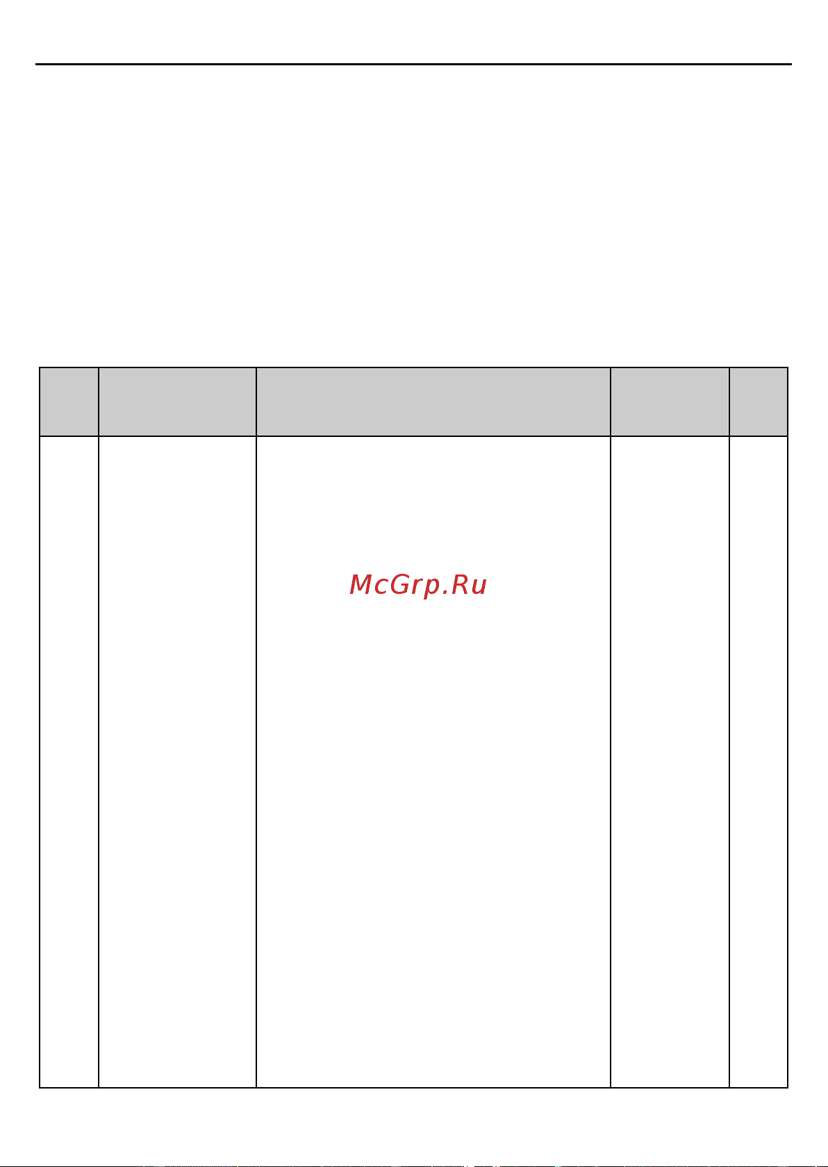 Invt GD2 1,5 кВт 380В IP 20 (GD20-1R5G-4) 90001-01079 Руководство пользователя онлайн [40/178] 834652