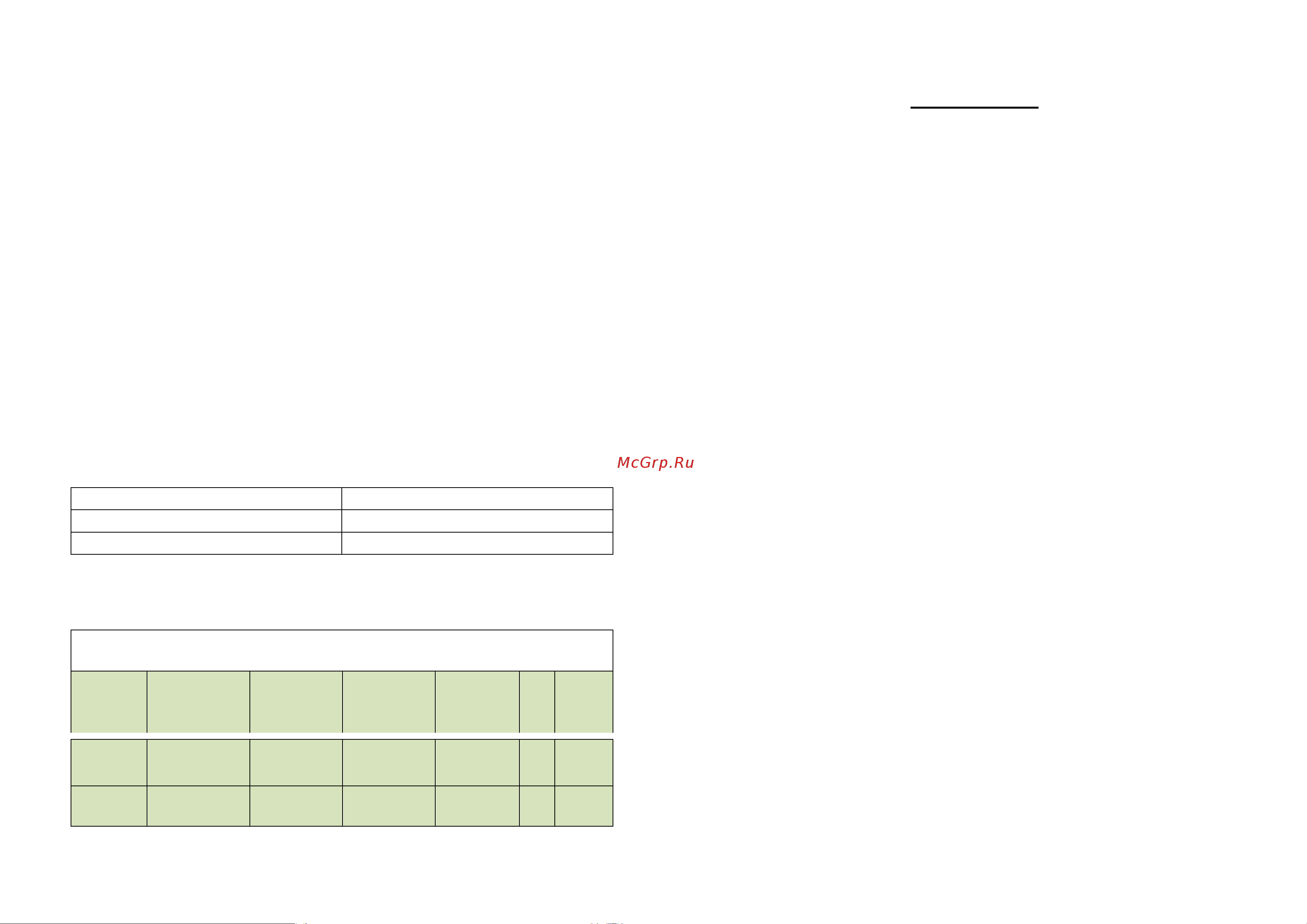Vpk CV11M 1202000809 Инструкция к VPK CV11M 1202000809 онлайн [2/4] 834655