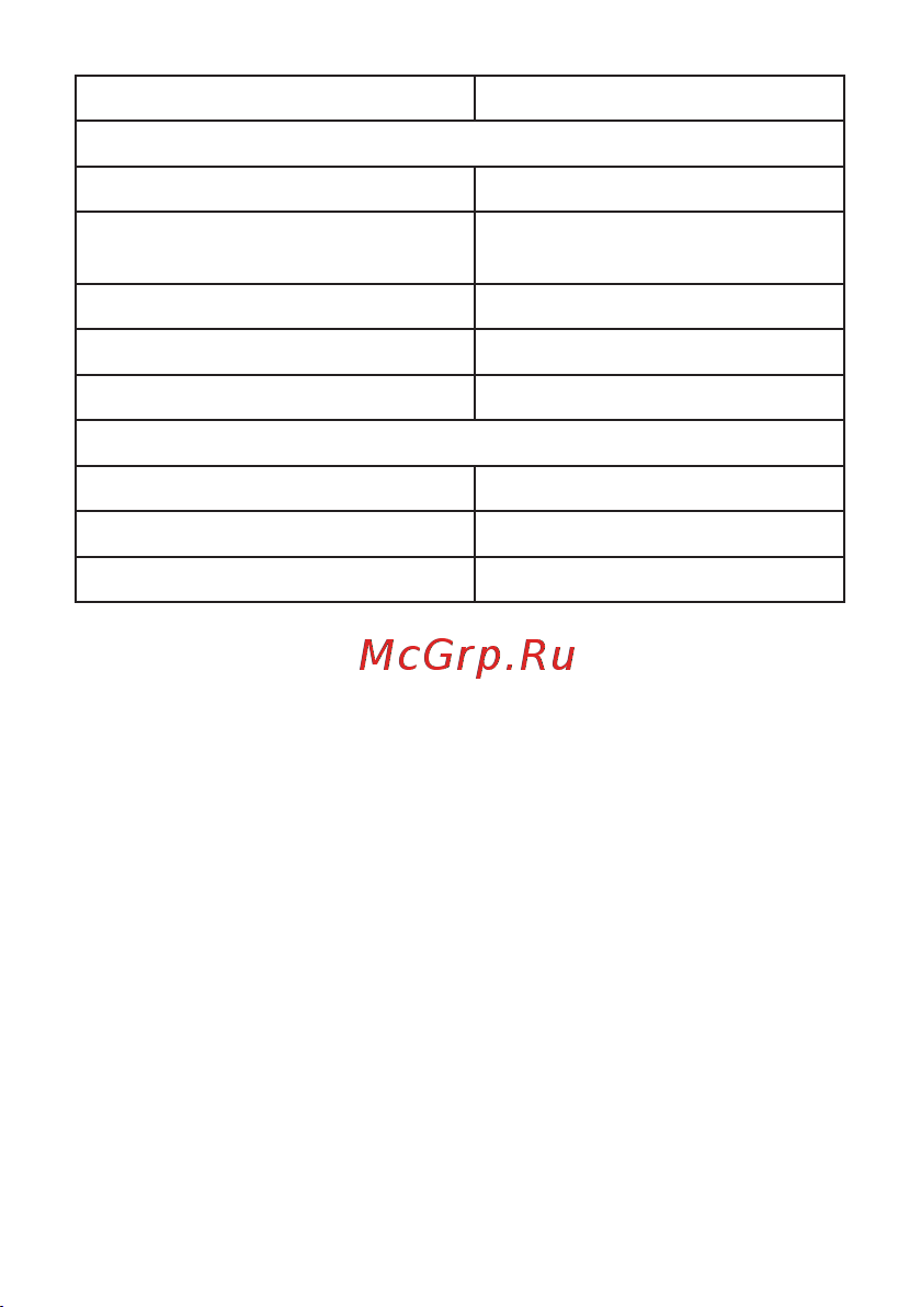 EKF PRT-100-0,6-1,0-G2 Инструкция к товару онлайн [3/8] 834658