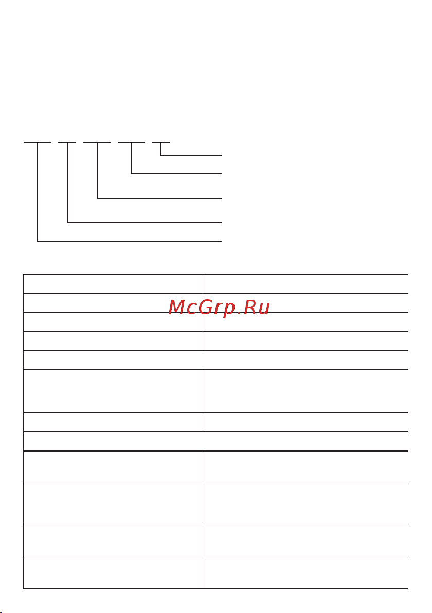 EKF RS-232/485 в Ethernet, Modbus TCP/RTU/ASCII TSX TSX-MC-232/485-TCP-MB Инструкция к товару онлайн [2/8] 834673