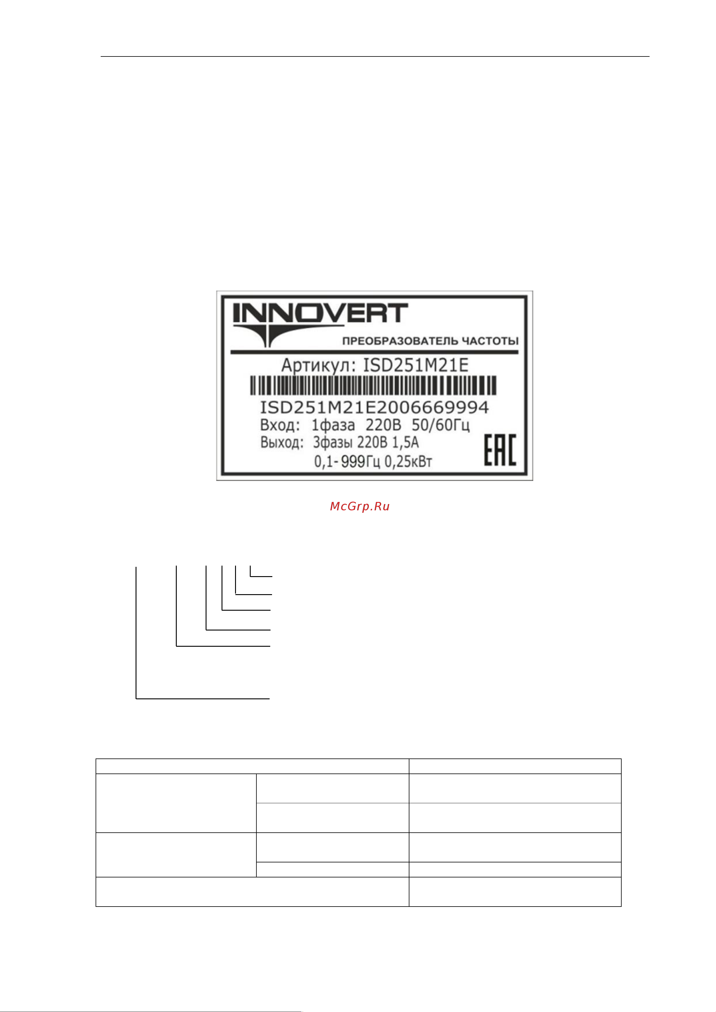 Innovert ISD mini PLUS, выходной ток 2.5 А 0,4 кВт вх: 1ф x 220В / вых: 3ф х 220В ISD401M21E Инструкция онлайн [9/138] 834688