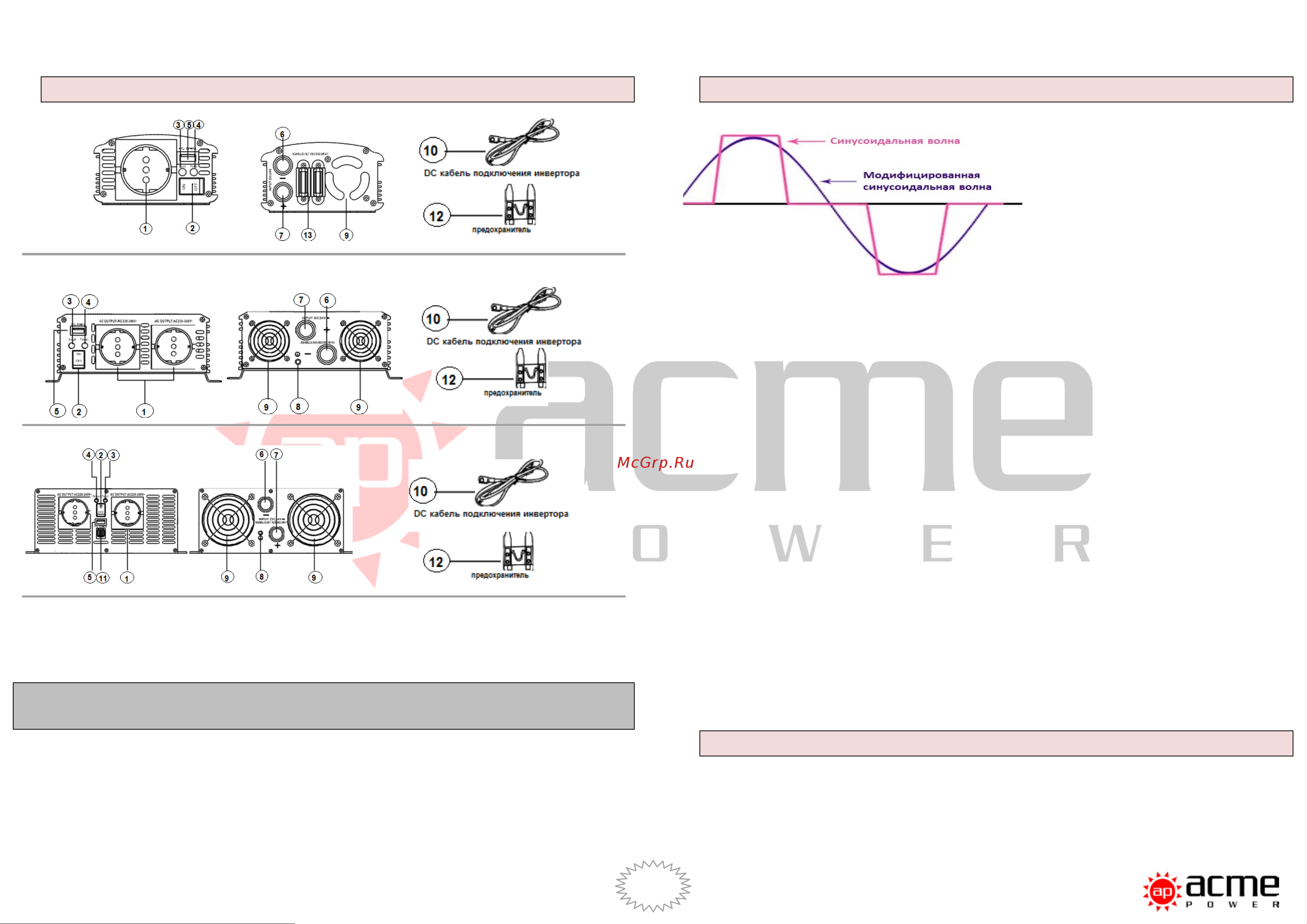 Acmepower AP-UPS2000/12 00000009883 Инструкция онлайн [2/6] 834724