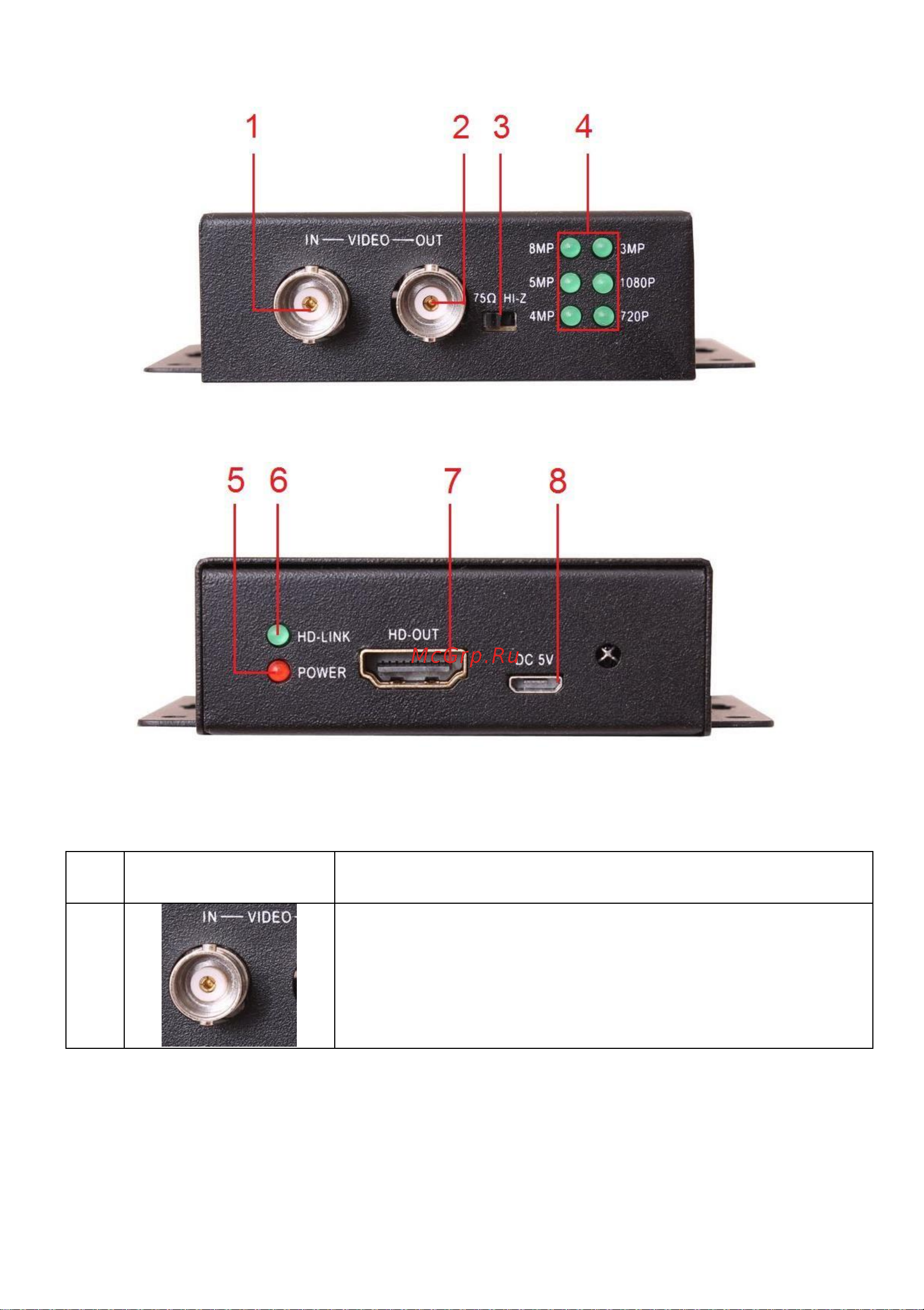 Osnovo CN-HHi AHD/HDCVI/HDTVI в HDMI. sct1246 Паспорт онлайн [4/8] 834750