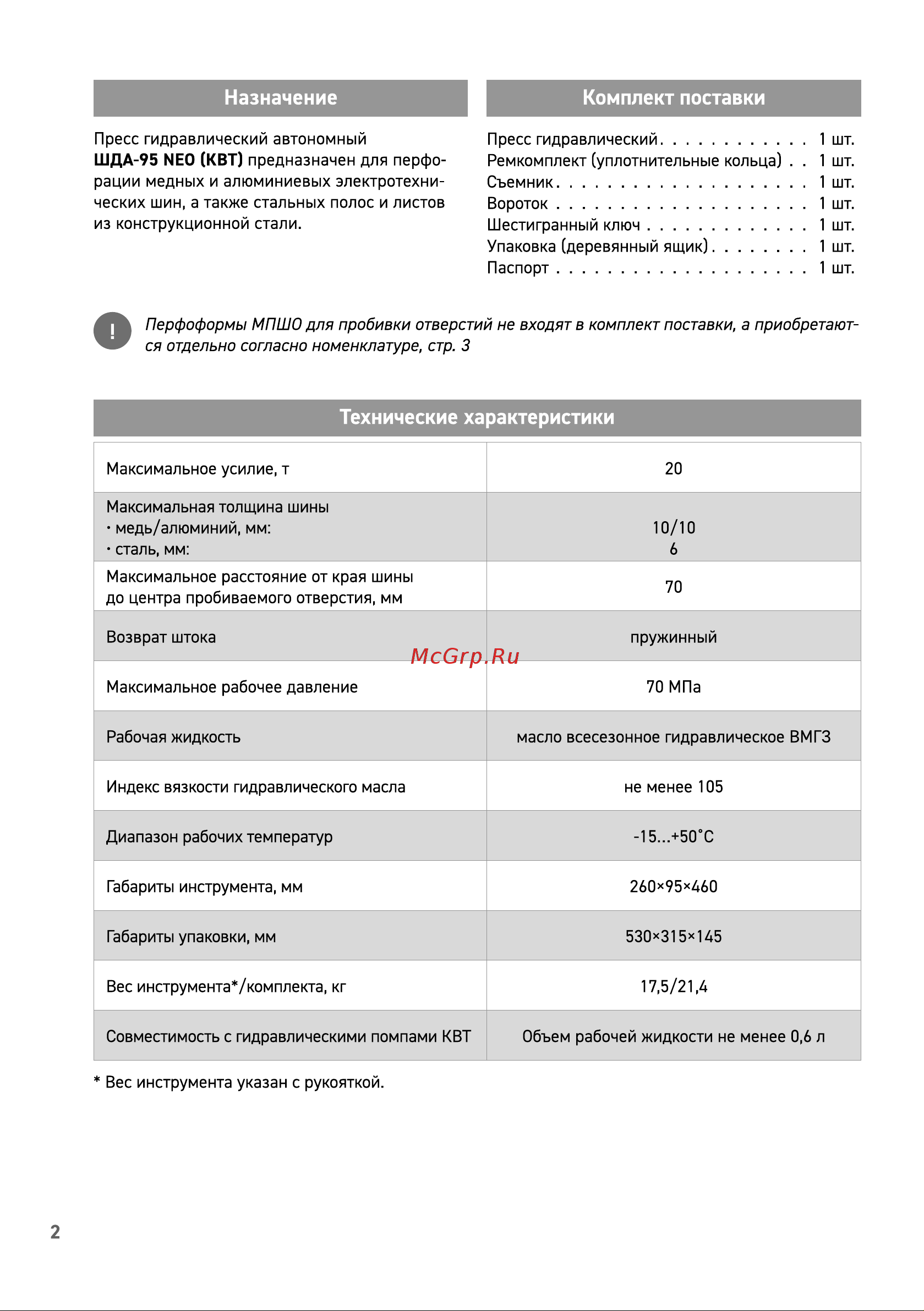 Квт серия NEO ШДА-95 89730 Паспорт онлайн [2/8] 834776