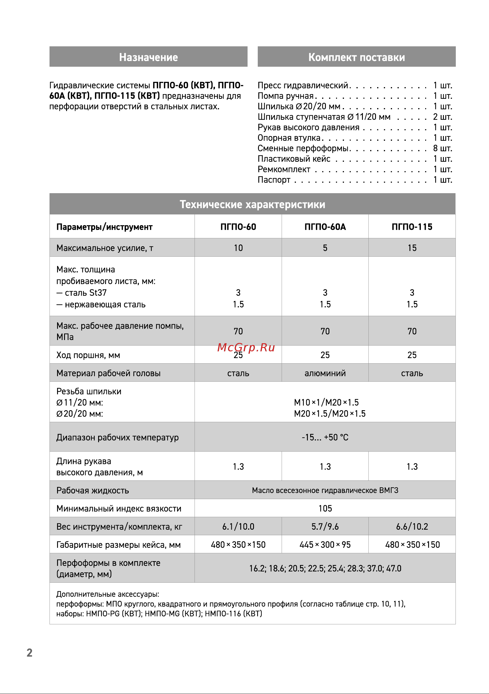 Квт ПГПО-115 88211 паспорт онлайн [2/12] 834782