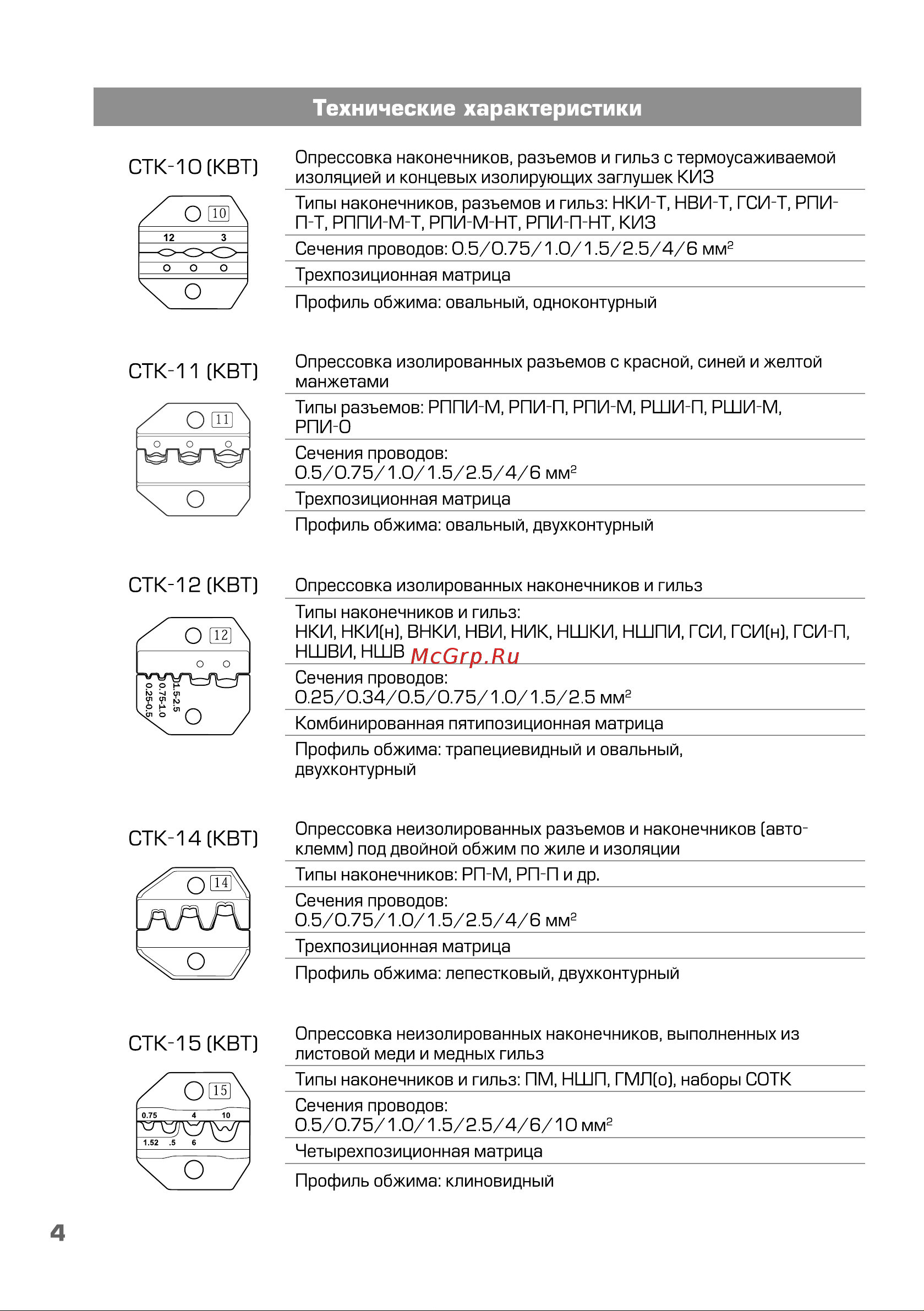 Квт CTK-10 63028 Инструкция к КВТ CTK-10 63028 онлайн [4/7] 834787