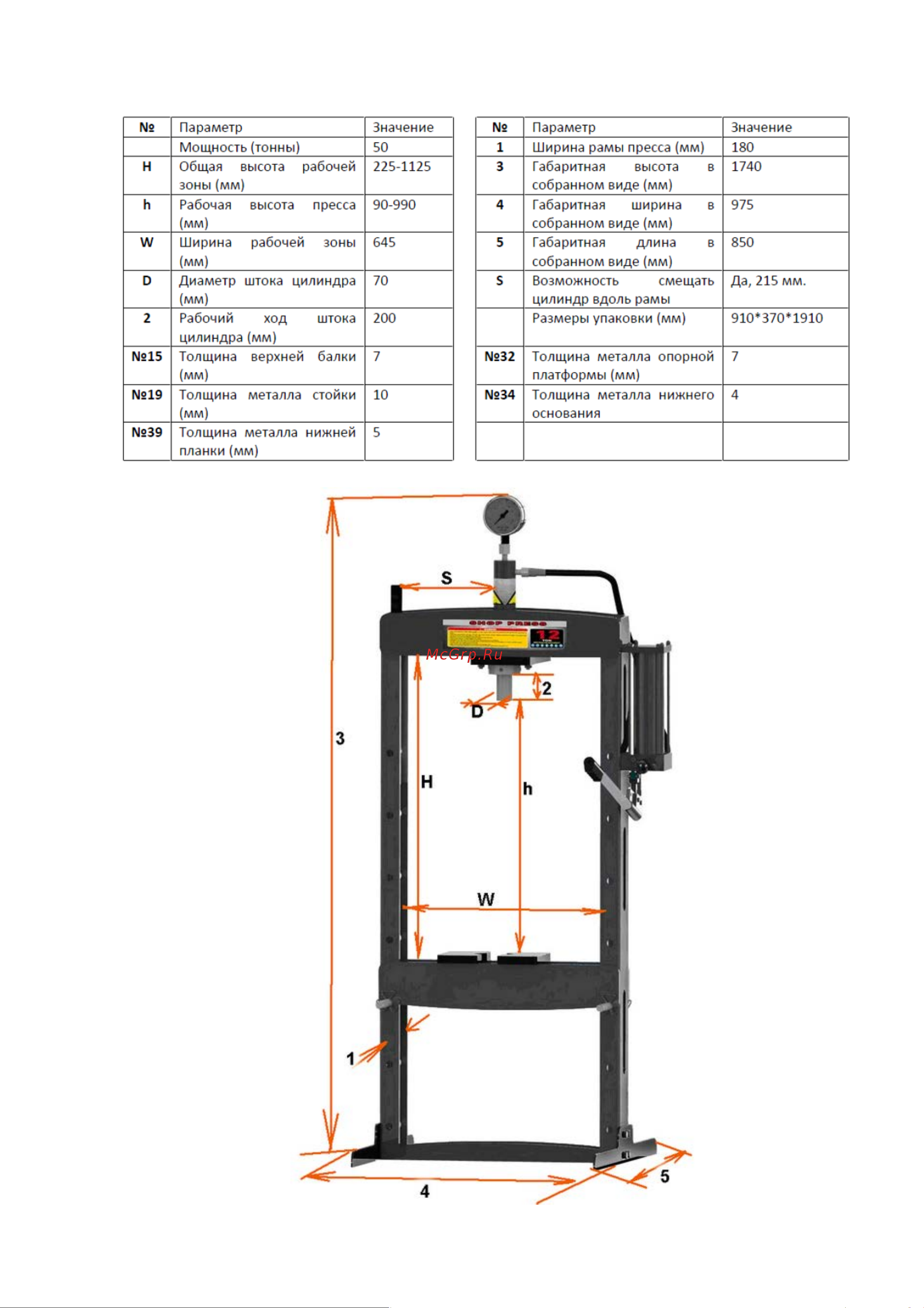 AE&T T61250A (50т) Инструкция онлайн [3/10] 834799