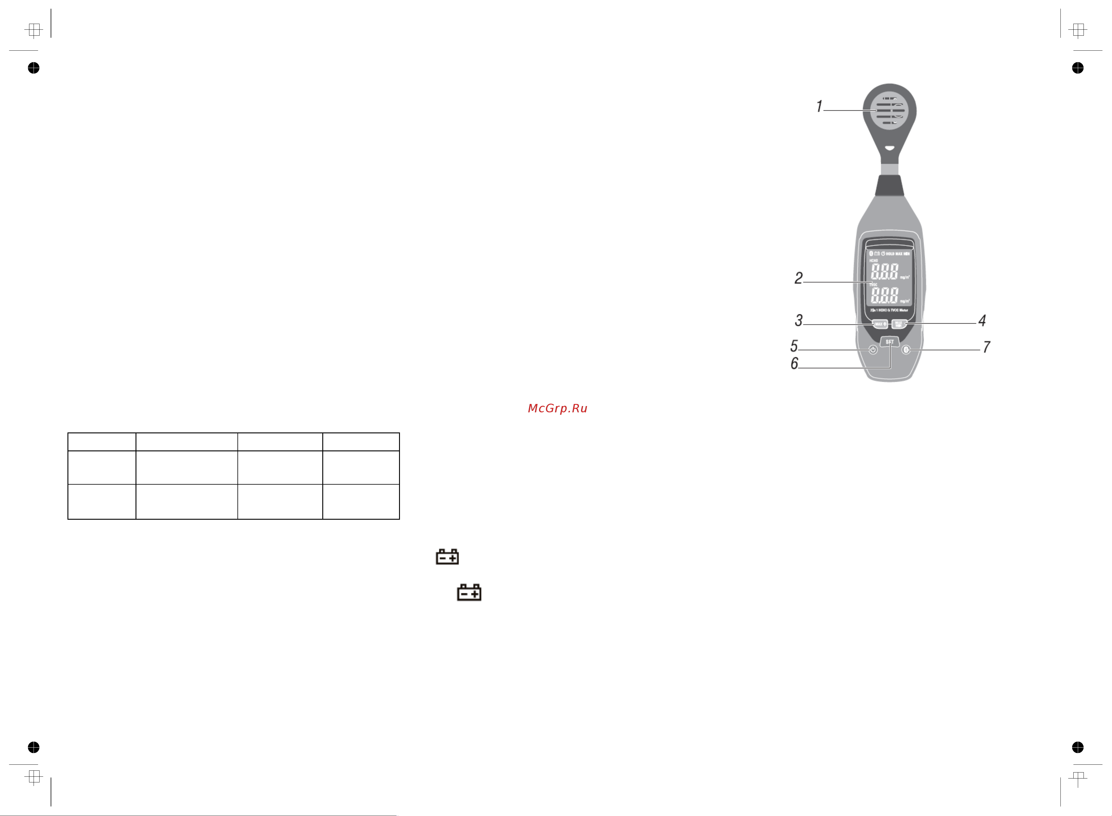 Сем DT-93 482650 Инструкция к товару онлайн