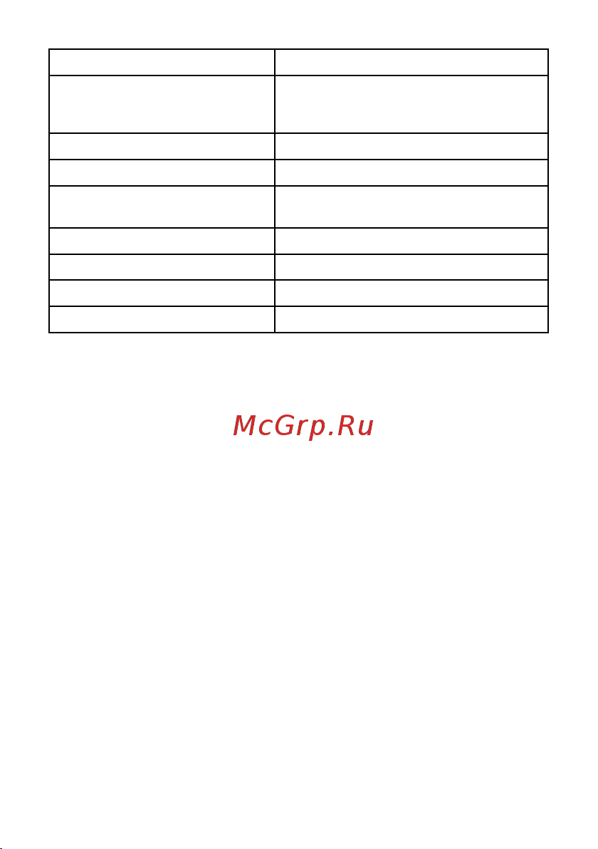 EKF PROXIS-2-18-08-N-NO-2 Паспорт онлайн [3/8] 834836