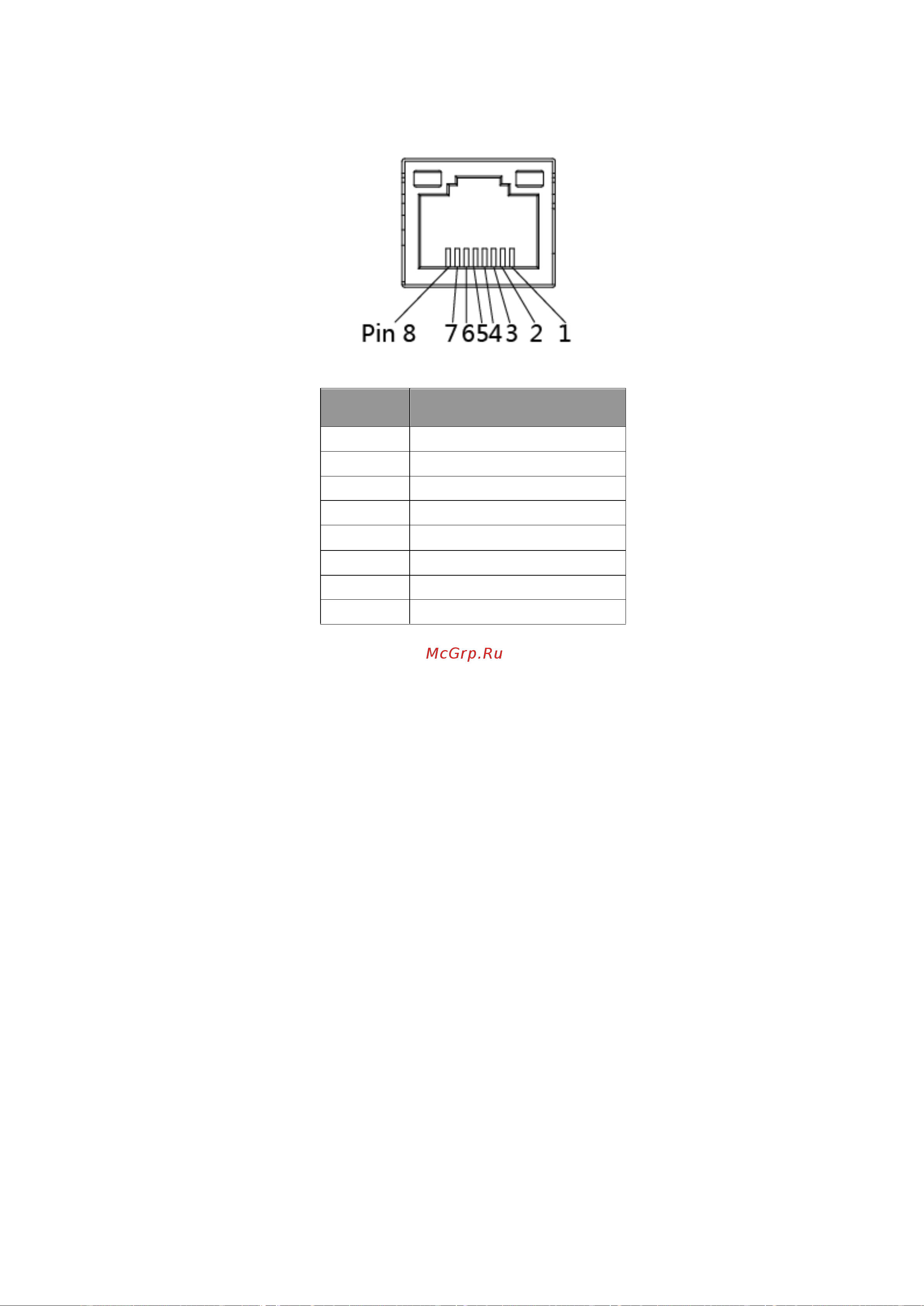 MPRINT TLP100 TERRA NOVA Ethernet, RS232, USB black 4588 Инструкция к товару онлайн [31/69] 834873