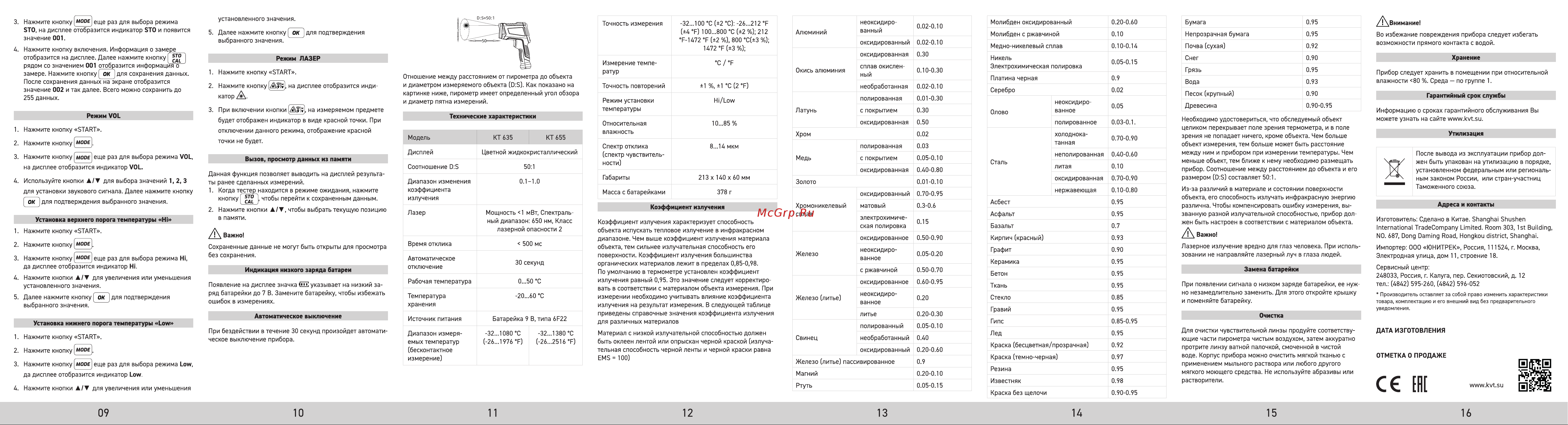 Квт KT 653 PROLINE 87246 Инструкция к товару онлайн [2/2] 834897