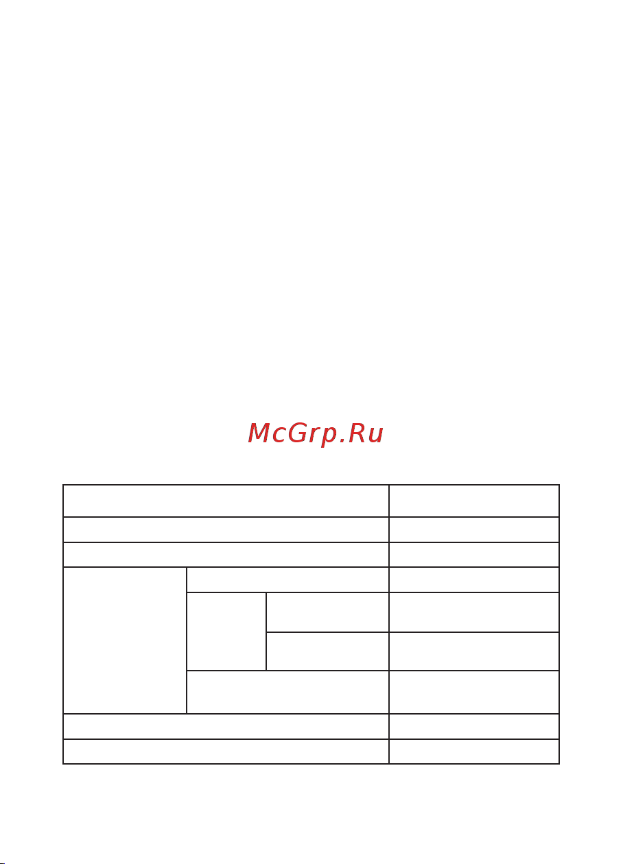 EKF 50 мм RTD20-SCR50-PT1000 Инструкция к товару онлайн [2/14] 858219