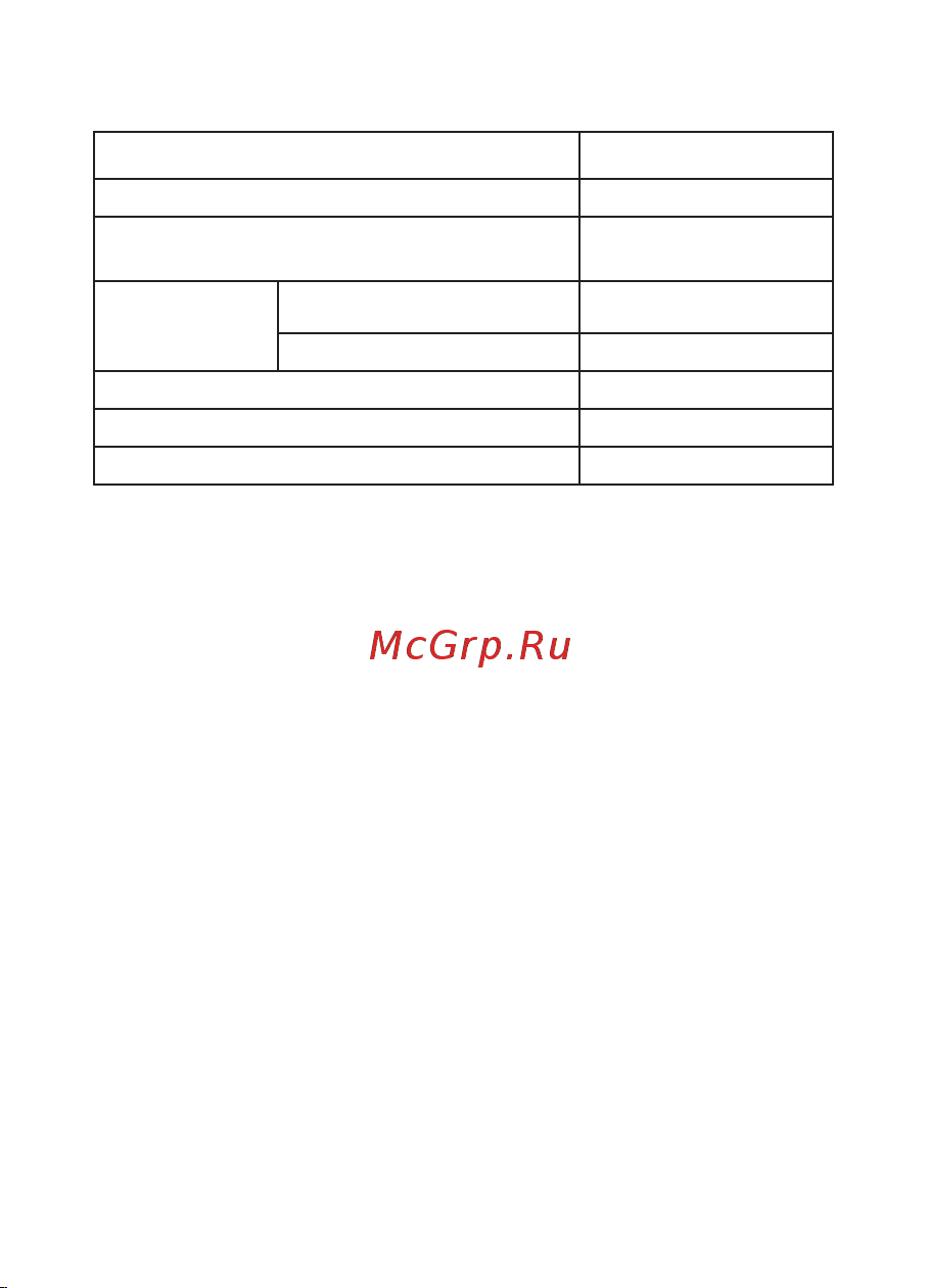 EKF (быстродействующий) RTD20-OUT2-PT1000 Инструкция к товару онлайн [3/14] 854625