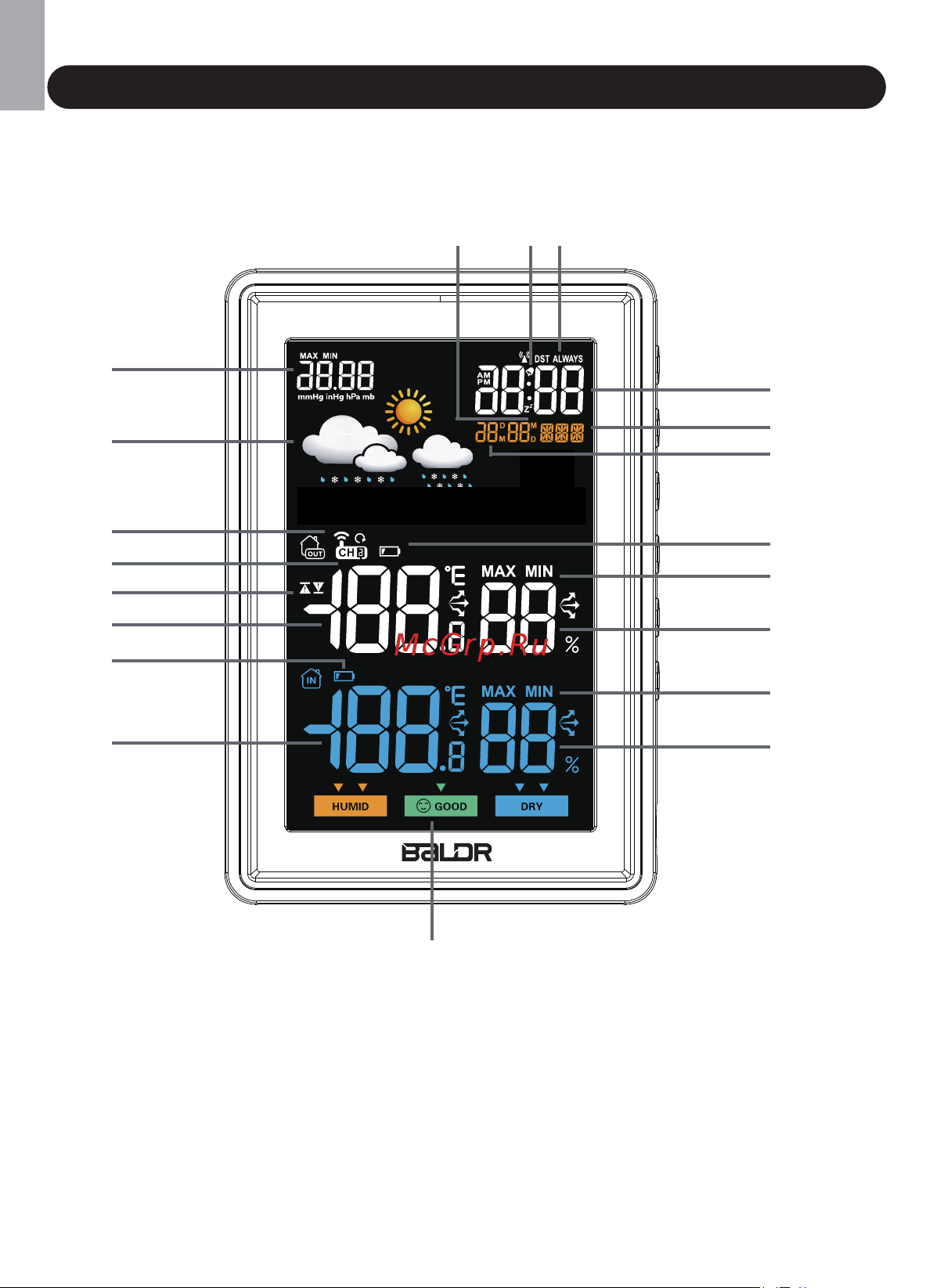 BALDR B0360WST2H2PR-V1-BLACK Инструкция к товару онлайн [4/22] 834940