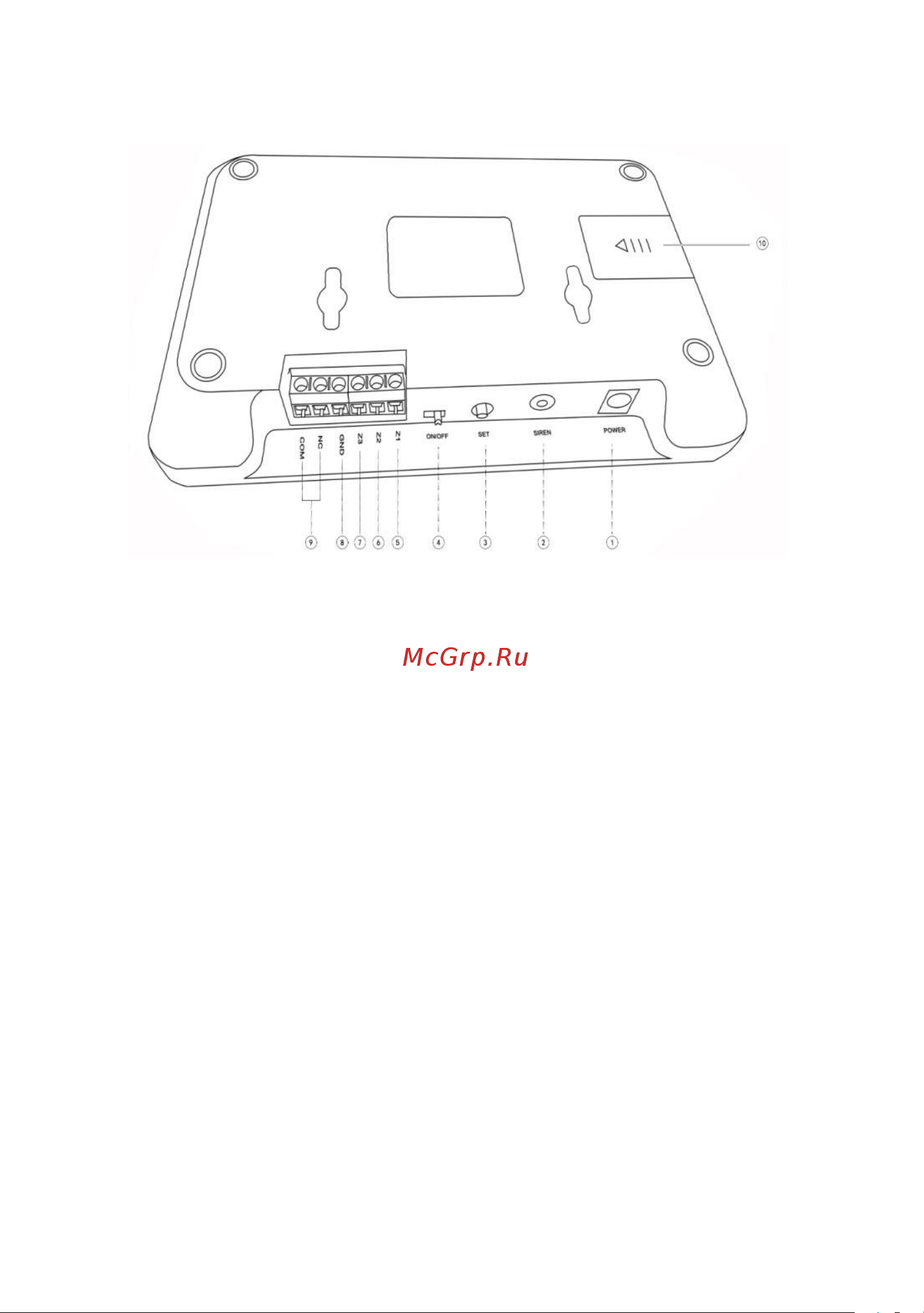 PS-link G10C/ Страж Универсал для дома, квартиры, дачи, коттеджа, гаража 0047 Руководство пользователя онлайн [4/33] 834960