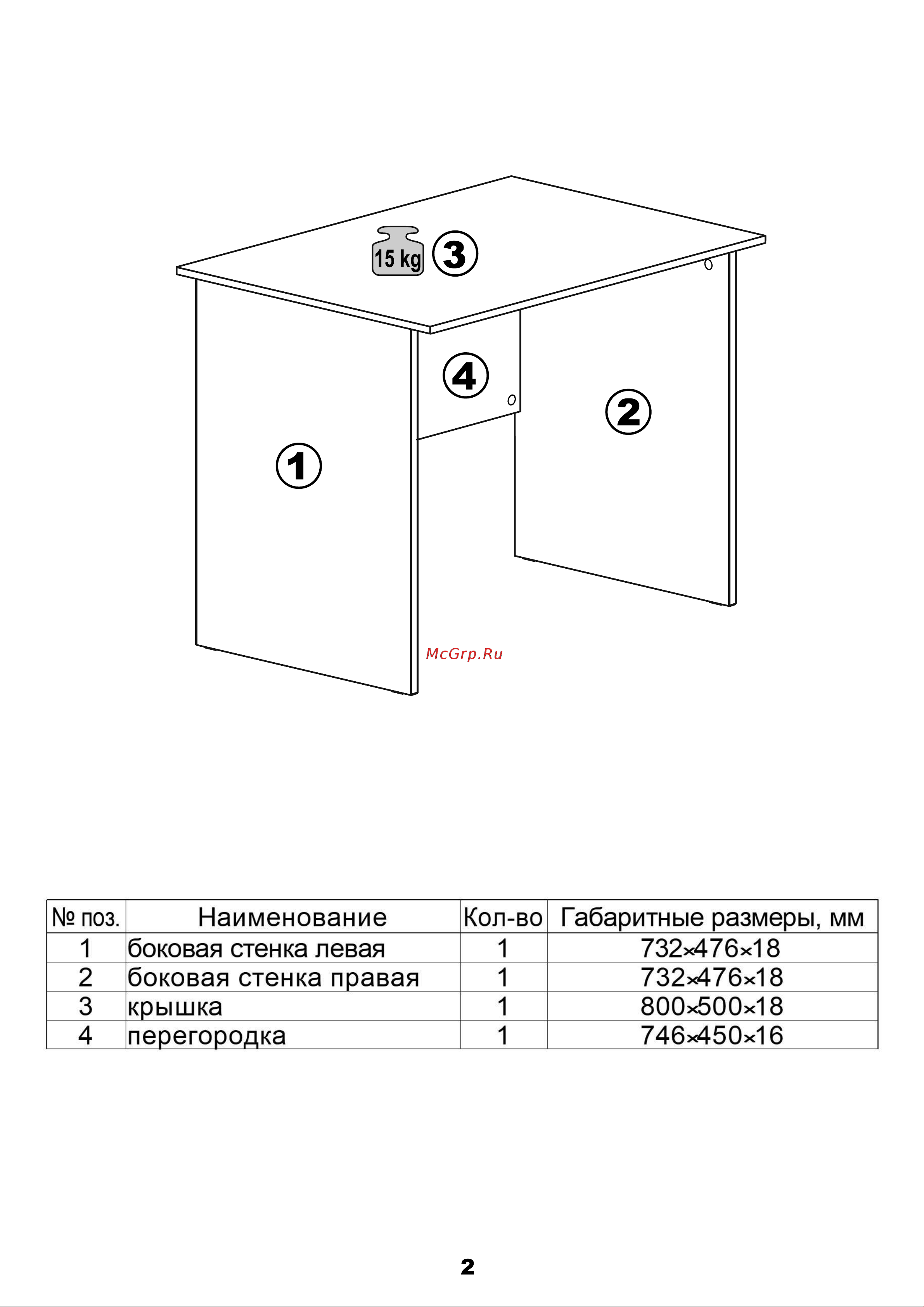 Шведский Стандарт КАСТОР 80x50x75 см, бежевый, дуб сонома 2.03.06.010.3 Инструкция онлайн [2/8] 834965