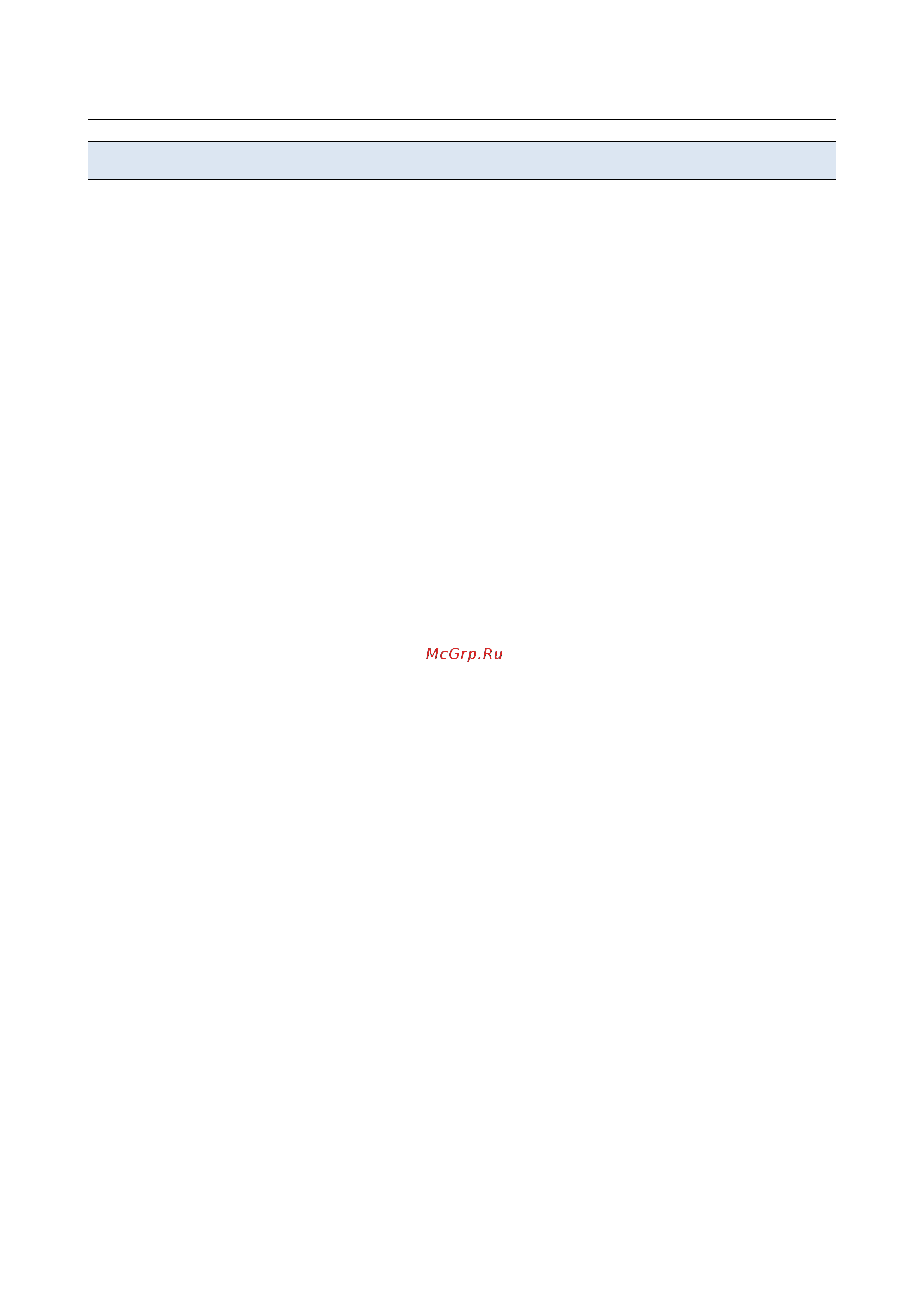 D-Link ac1300, 2.4+5ггц, 1000base-t wan poe, 1000base-t lan DAP-400P/RU/A1A Инструкция к товару онлайн [12/249] 835008