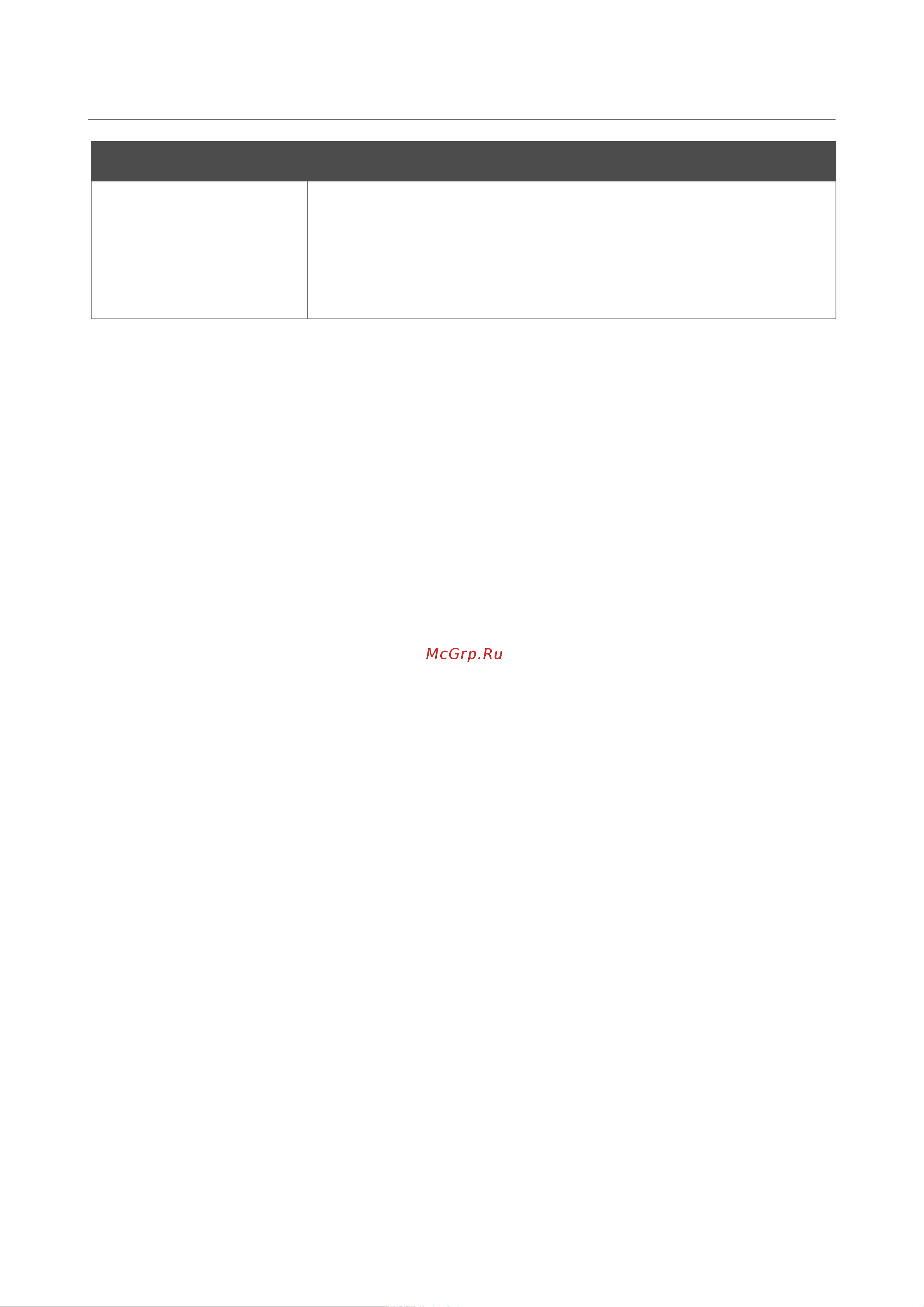D-Link ac1300, 2.4+5ггц, 1000base-t wan poe, 1000base-t lan DAP-400P/RU/A1A Инструкция к товару онлайн [157/249] 835008