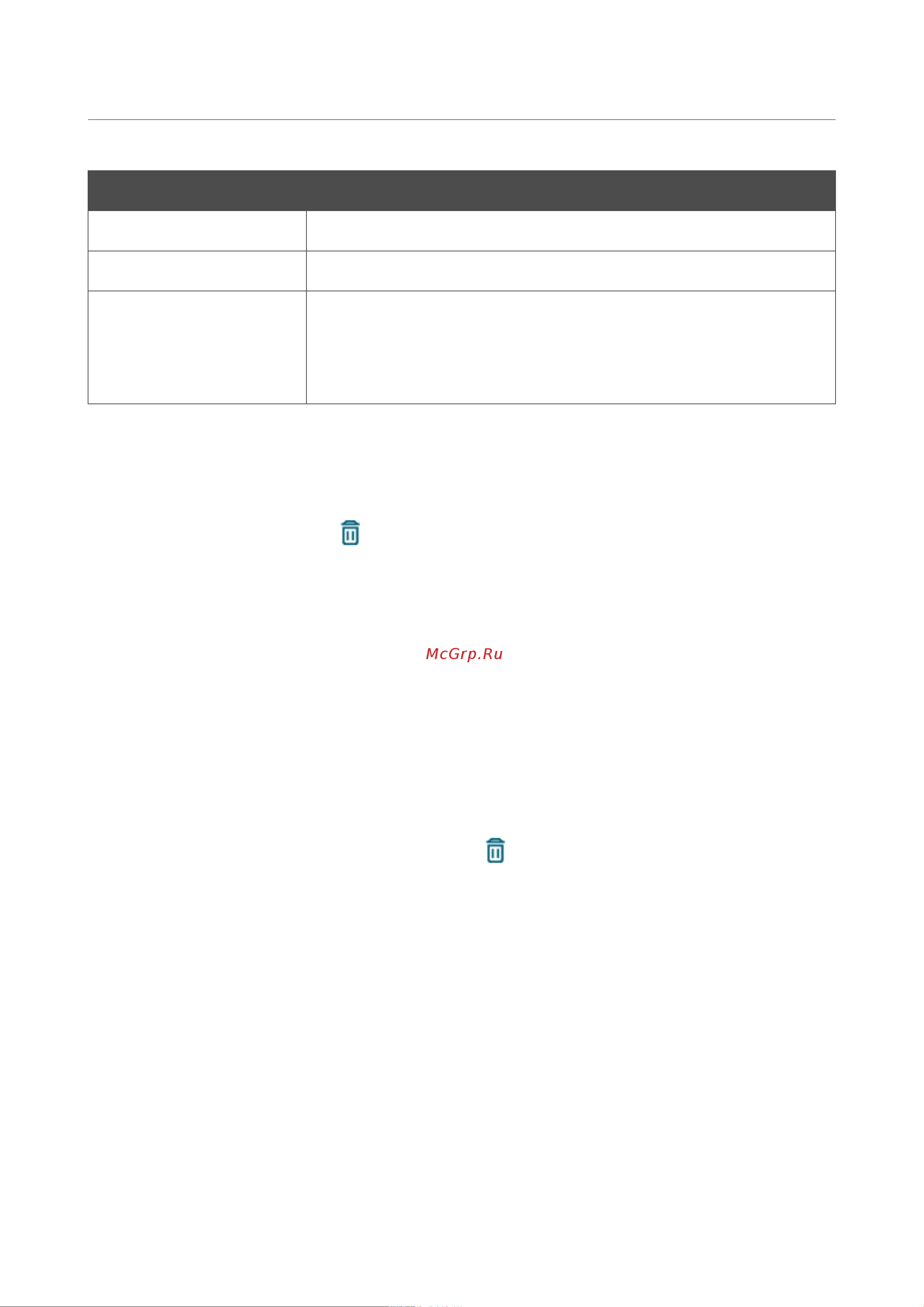 D-Link ac1300, 2.4+5ггц, 1000base-t wan poe, 1000base-t lan DAP-400P/RU/A1A Инструкция к товару онлайн [197/249] 835008