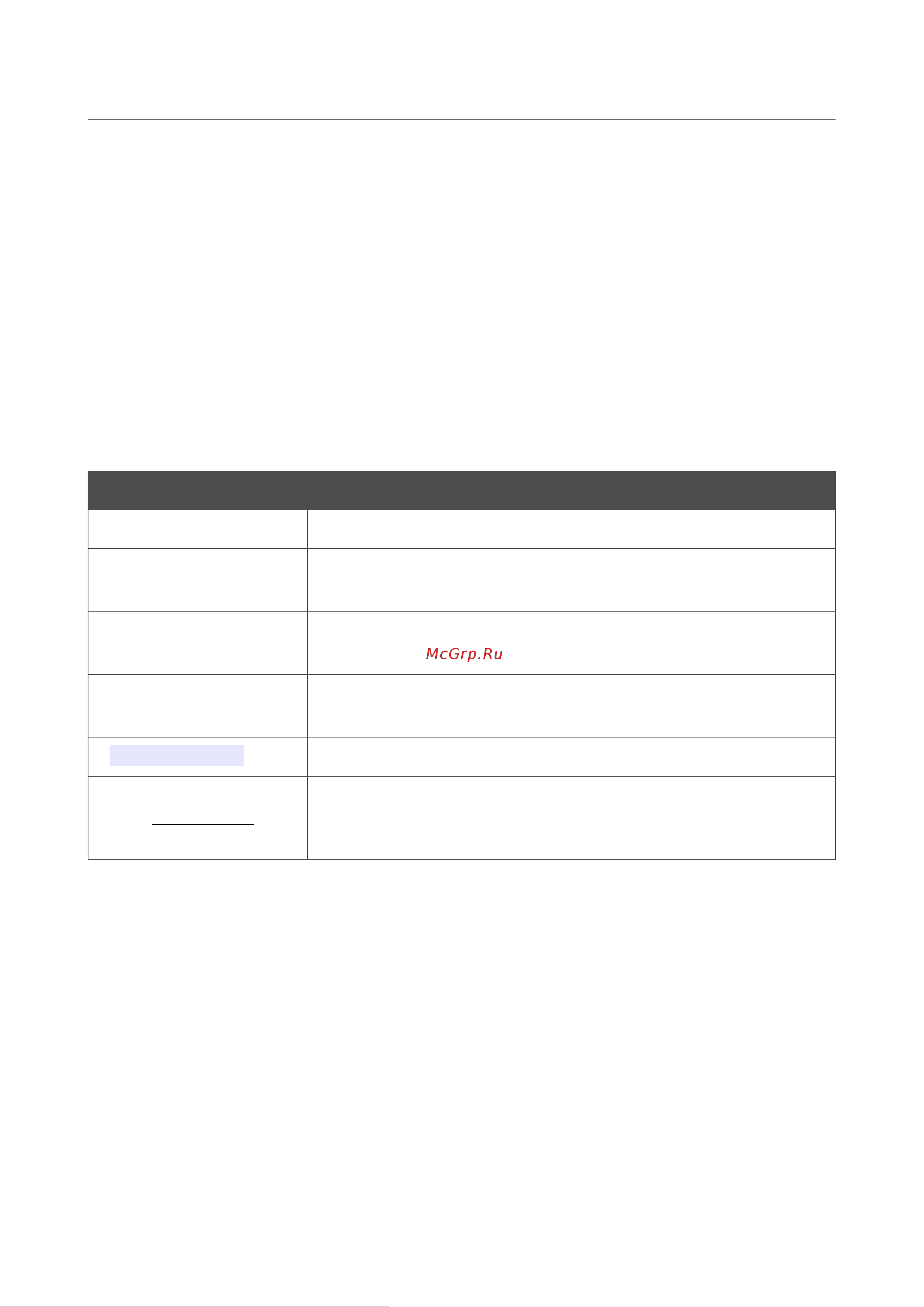 D-Link ac1300, 2.4+5ггц, 1000base-t wan poe, 1000base-t lan DAP-400P/RU/A1A Инструкция к товару онлайн [5/249] 835008